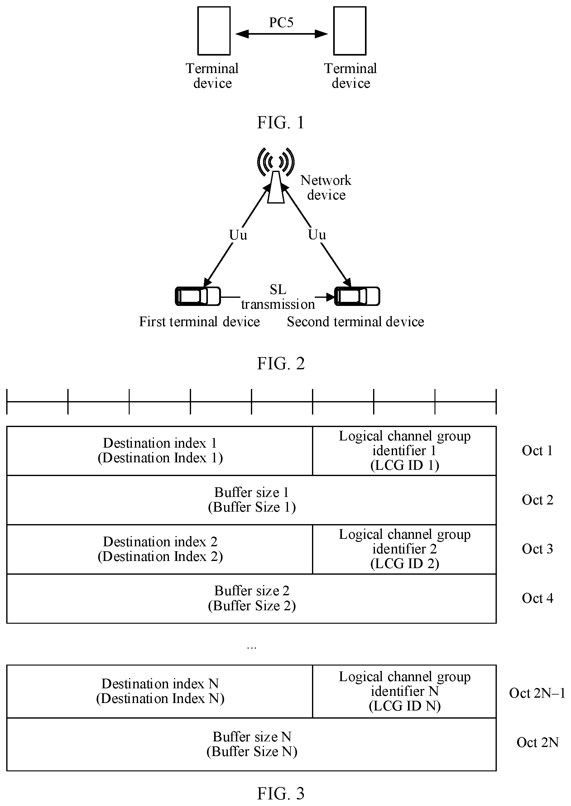 Patent US12581517 — Sidelink resource selection based on control information — Figure 1