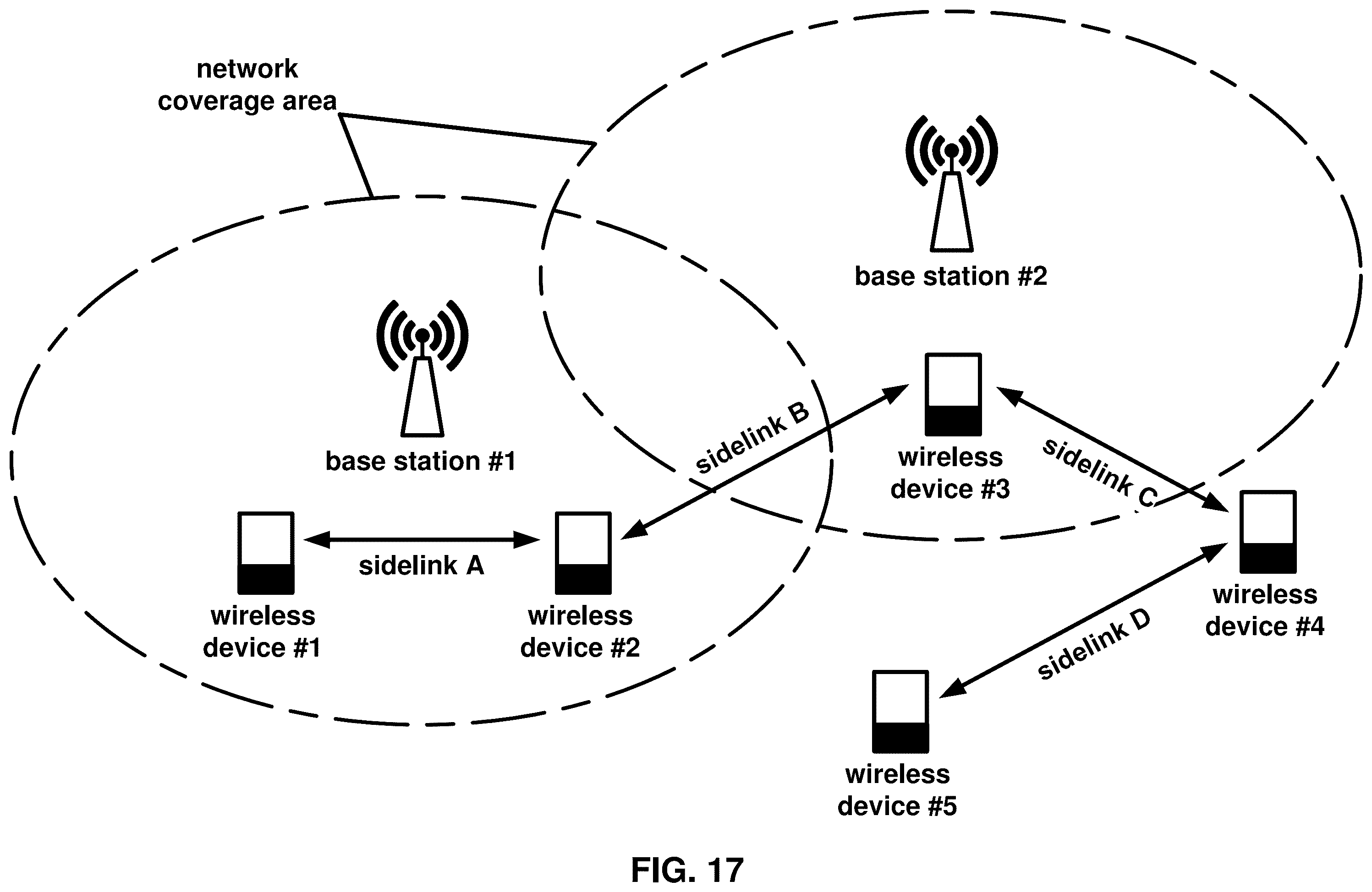 Patent US12581519 Figure 17 – Sidelink resource selection