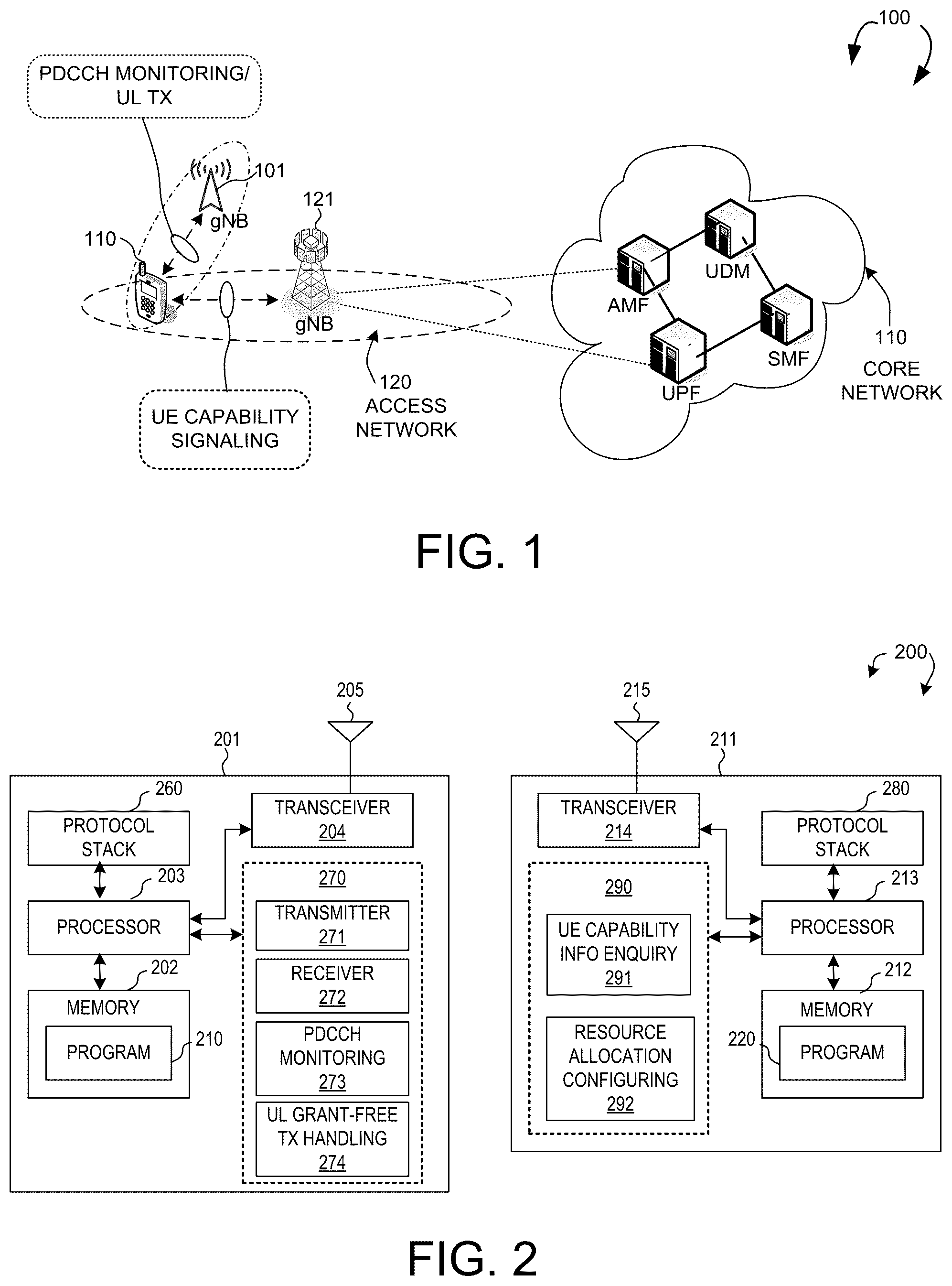 Patent US12581520 — UE capability signaling to support enhancements on resource allocation for 5G new radio (NR) in unlicensed spectrum (NR-U) — Figure 1