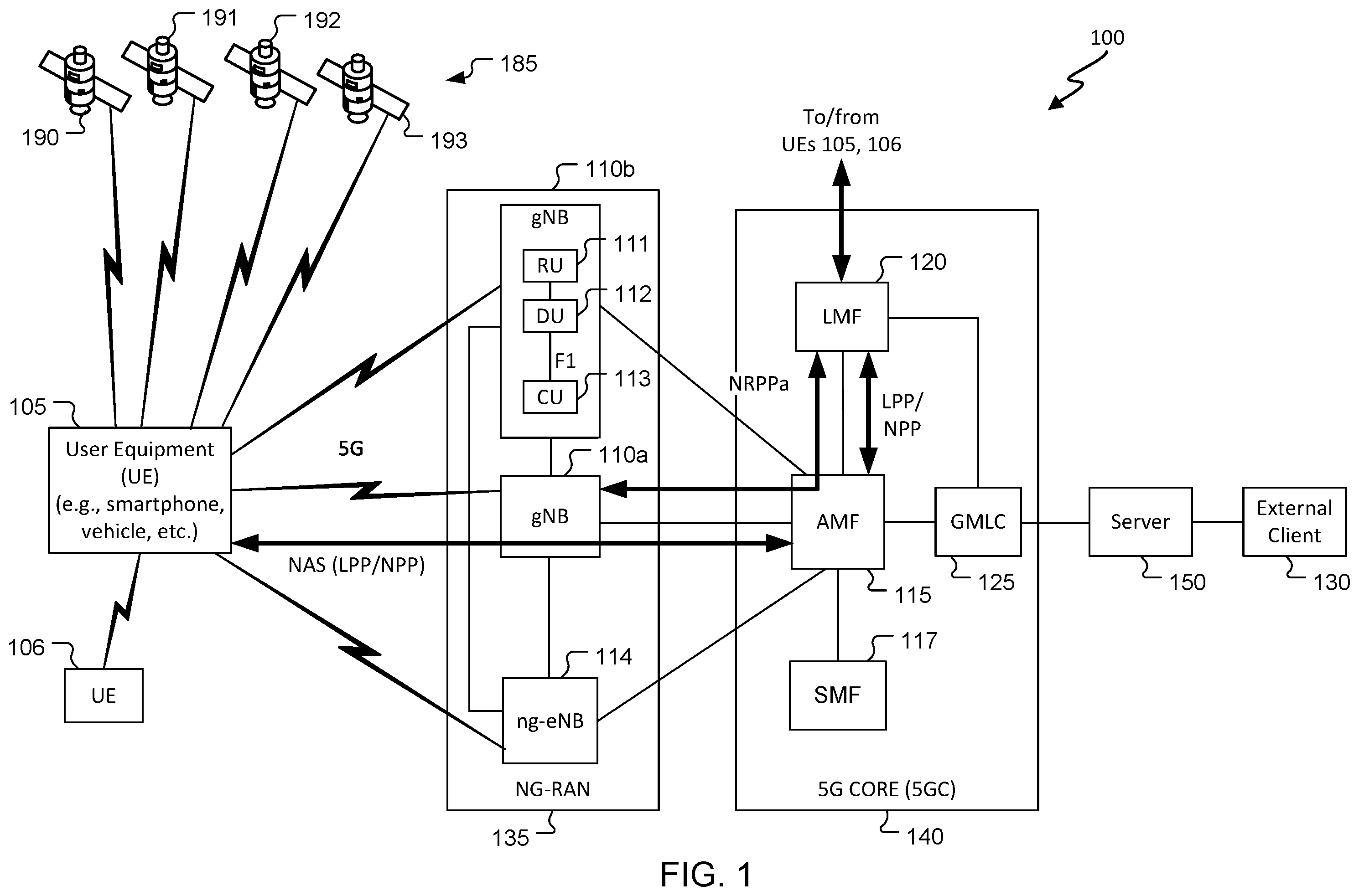 Patent US12581521 Figure 1 – Channel sounding and radar sensing antenna switching