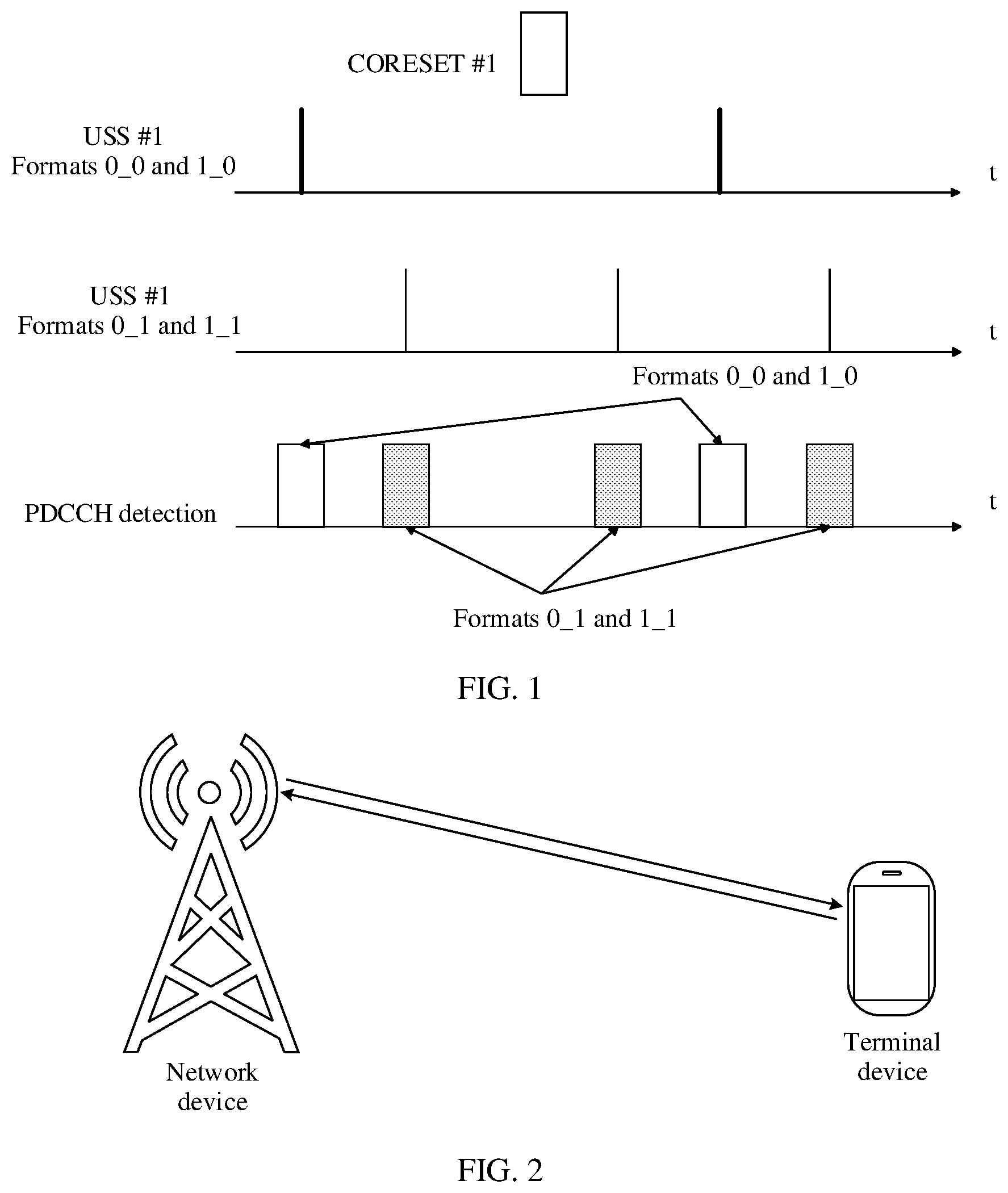 Patent US12581522 — Communication method and apparatus, and storage medium — Figure 1