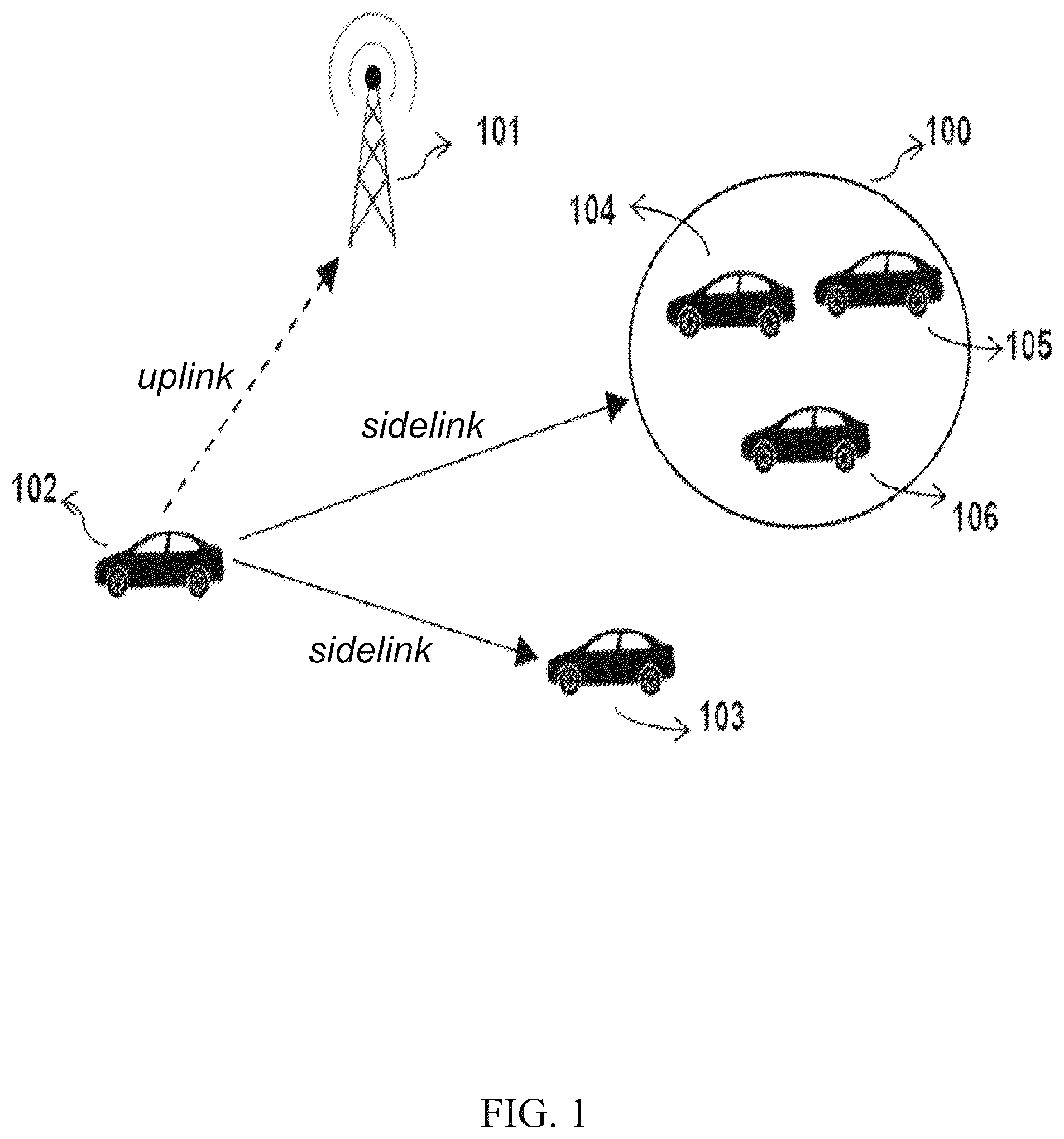 Patent US12581523 — Method and apparatus for controlling sidelink and uplink transmissions of NR supporting V2X — Figure 1