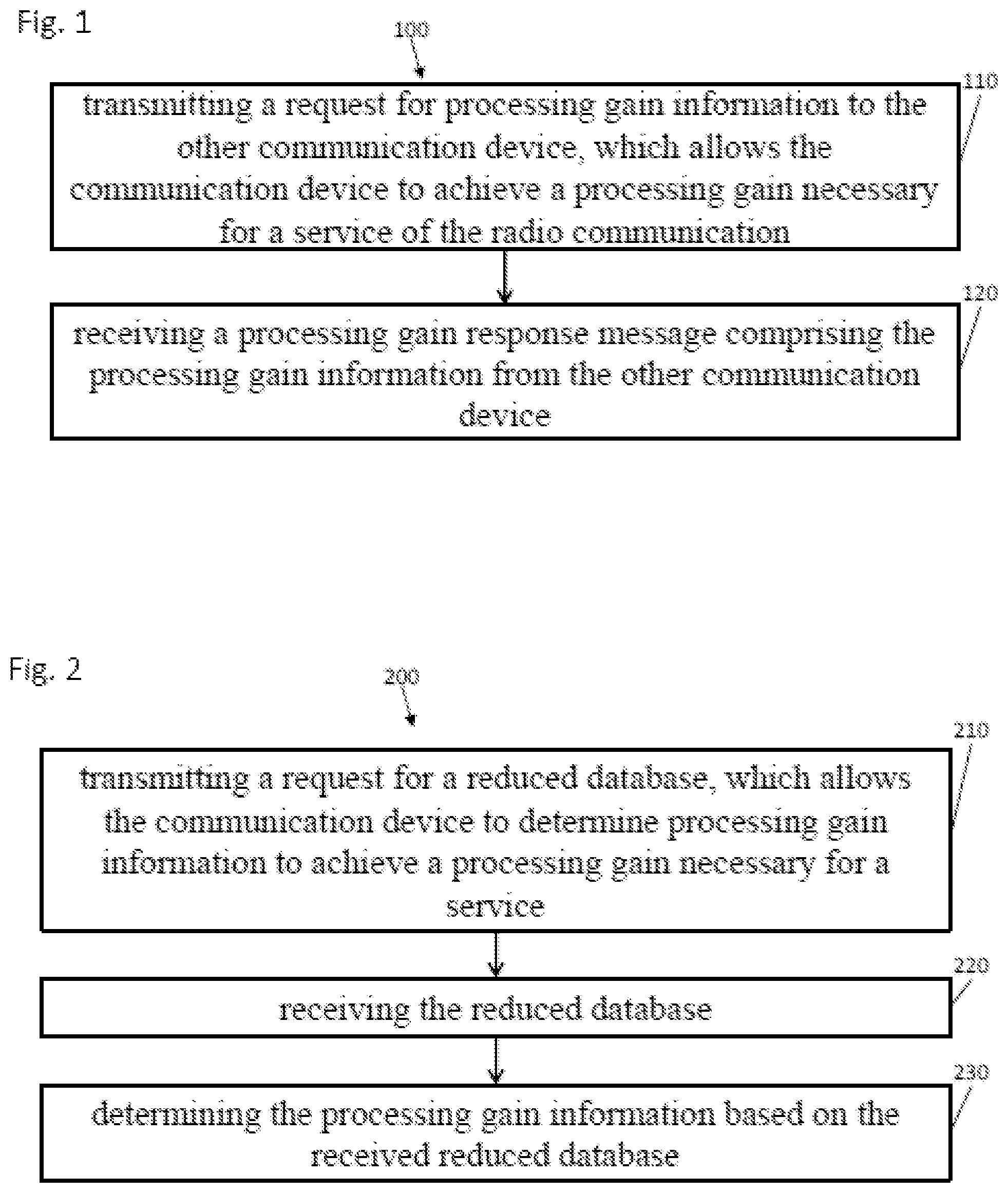 Patent US12581525 — Methods for communication devices for or adjusting a processing gain, apparatus, vehicle and computer program — Figure 1