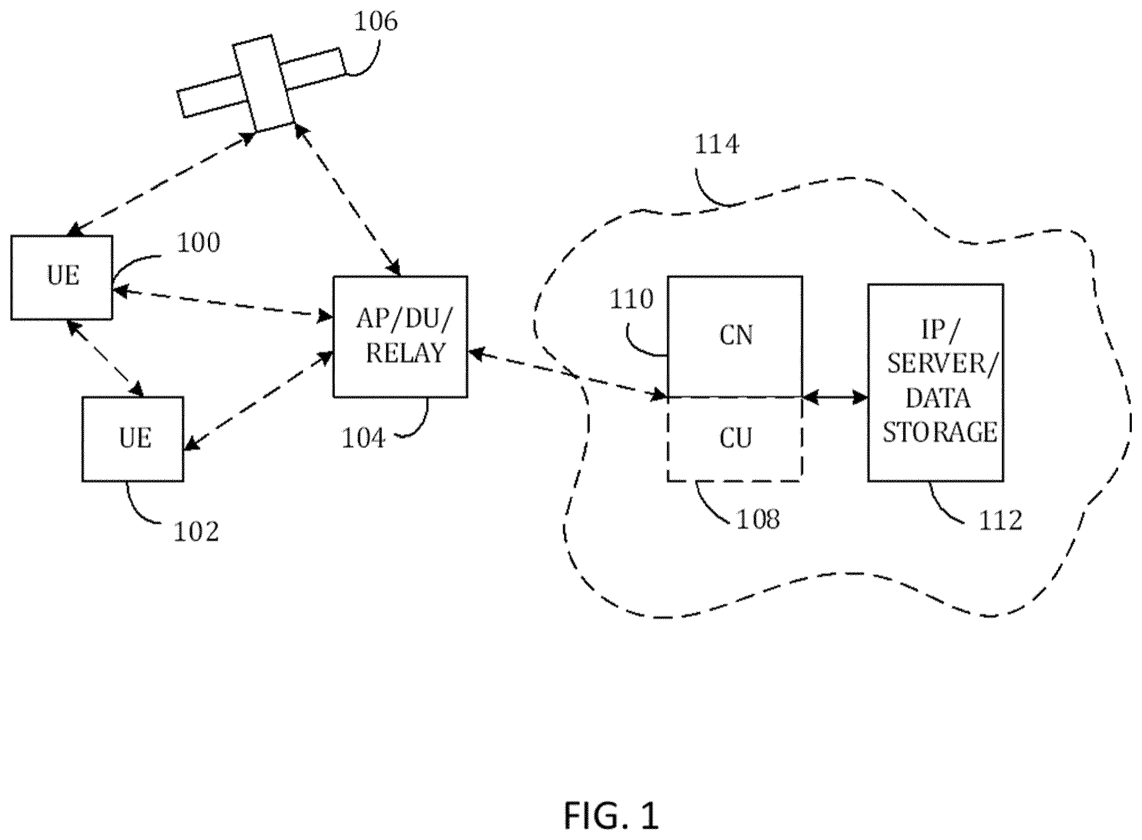 Patent US12581526 — Radio resource allocation pattern — Figure 1