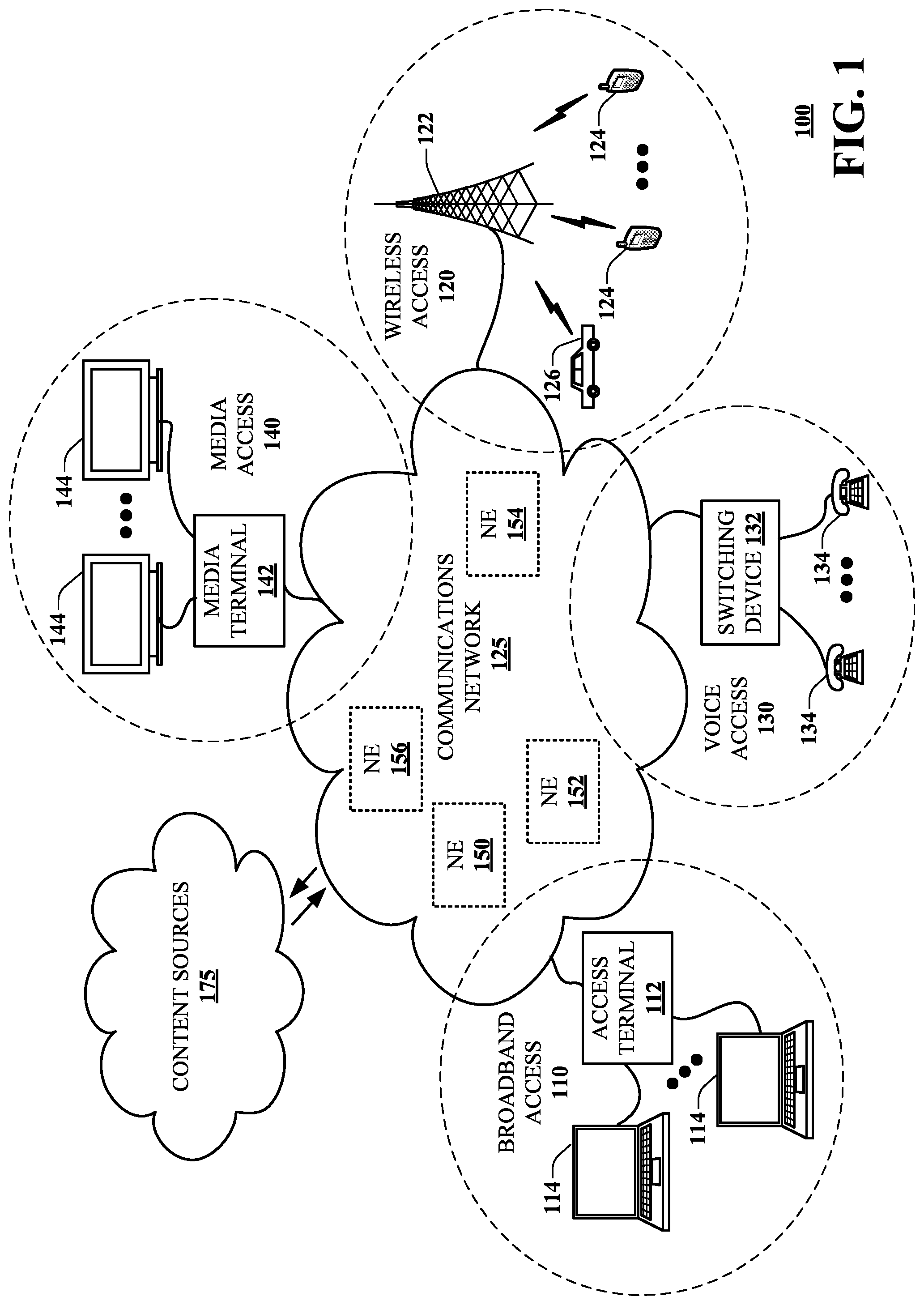 Patent US12581528 — Apparatuses and methods for facilitating priority-based capability messaging — Figure 1