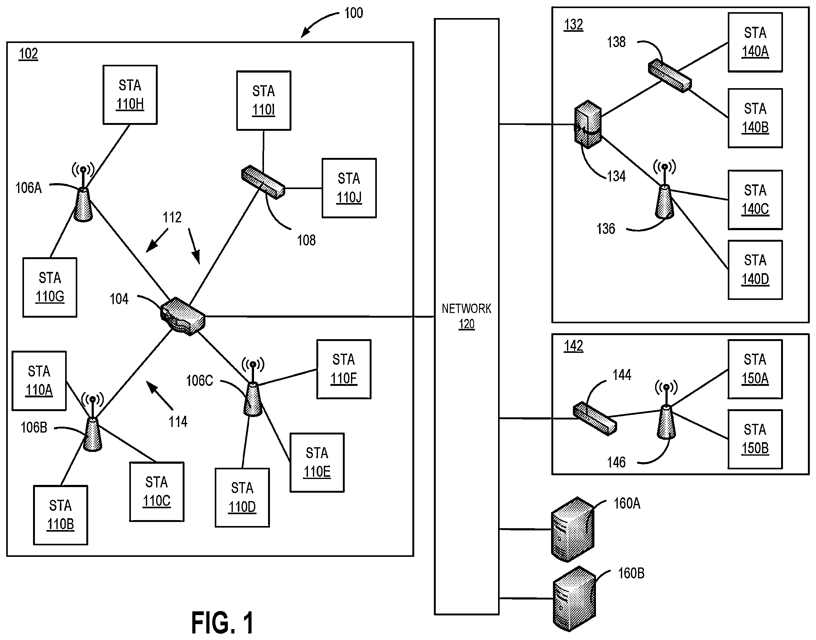 Patent US12581530 — Systems and methods for low latency traffic in next generation WLAN networks — Figure 1
