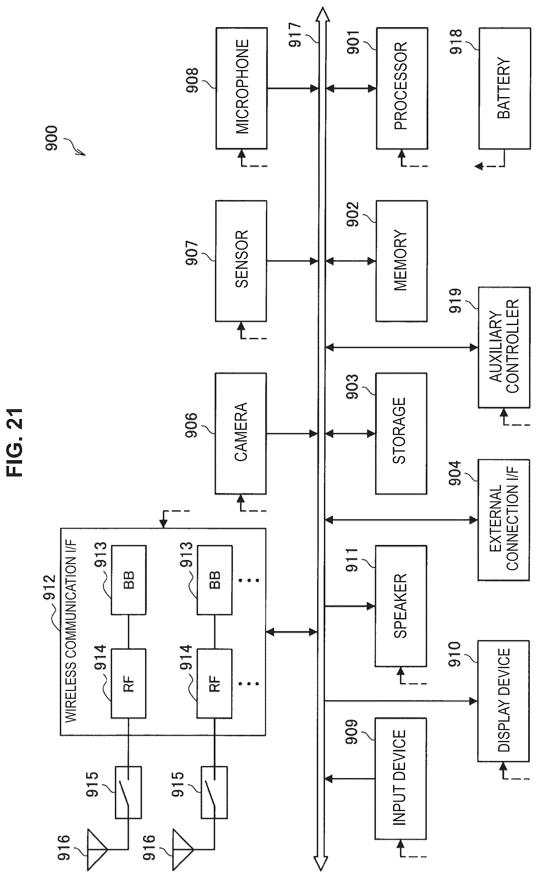 Patent US12581531 Figure 17 – Apparatus and method for listen-before-talk in a frequency band