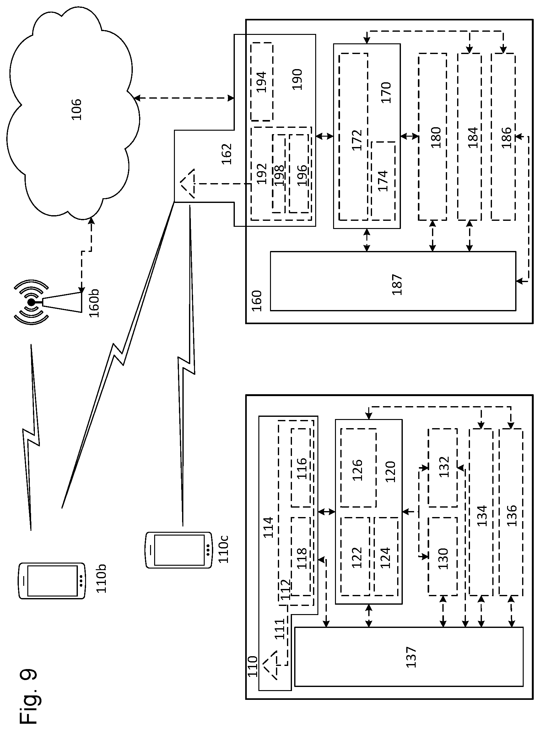Patent US12581536 Figure 9 – COT/FFP scheduling in unlicensed spectrum
