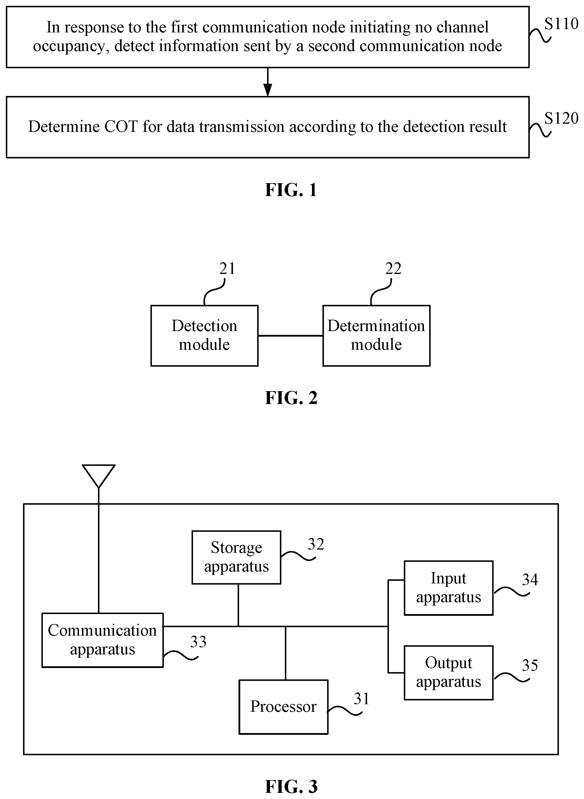 Patent US12581537 Figure 1 – Channel occupancy time determination method, first communication node and storage medium