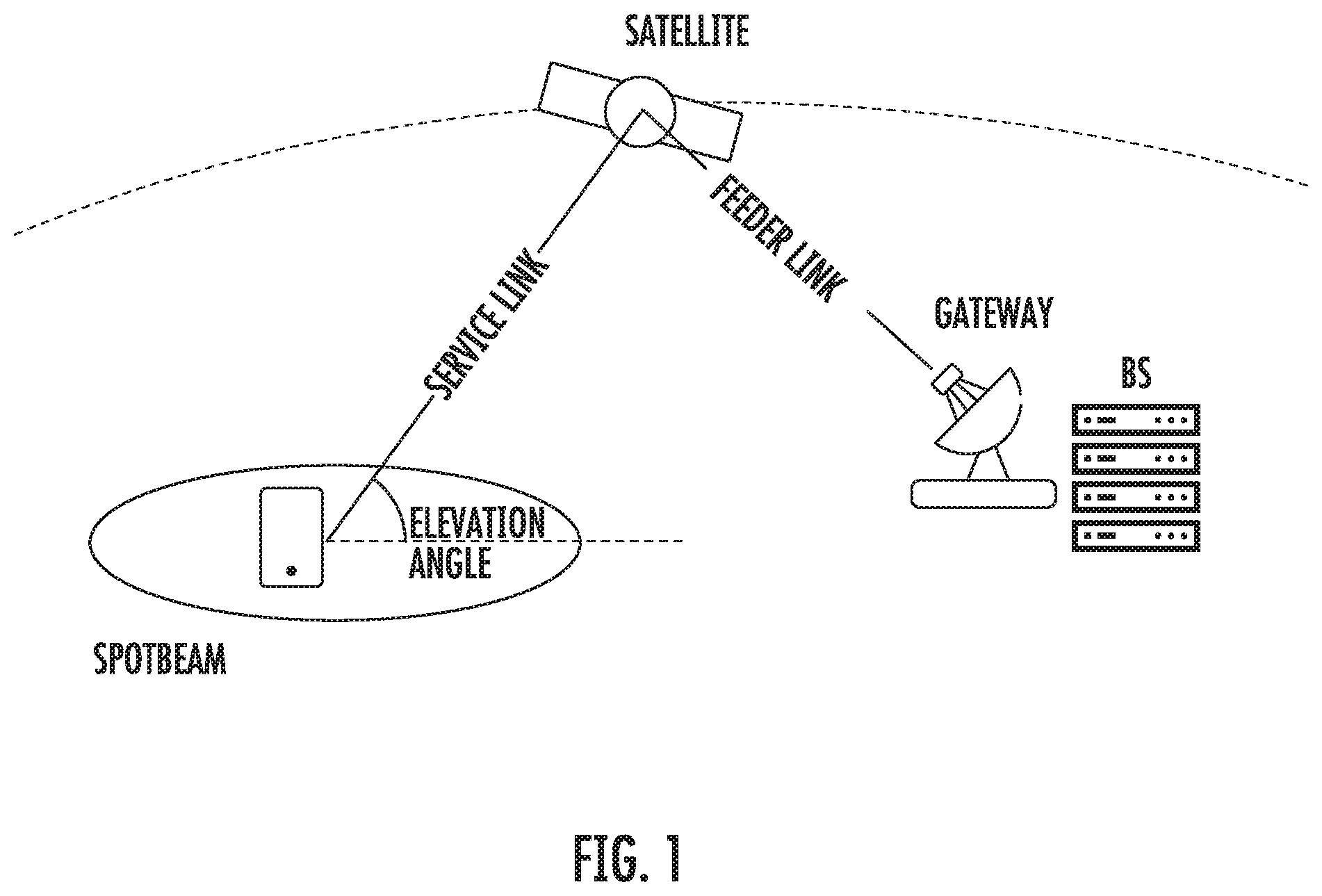 Patent US12581540 — Random access type determination and WD capability signaling in NR NTN — Figure 1