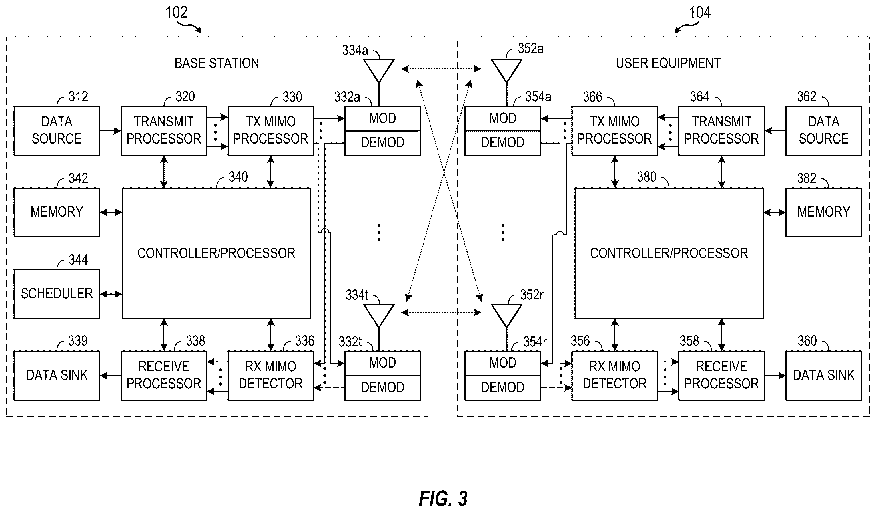Patent US12581542 Figure 3 – Cross-carrier random access channel transmission triggering