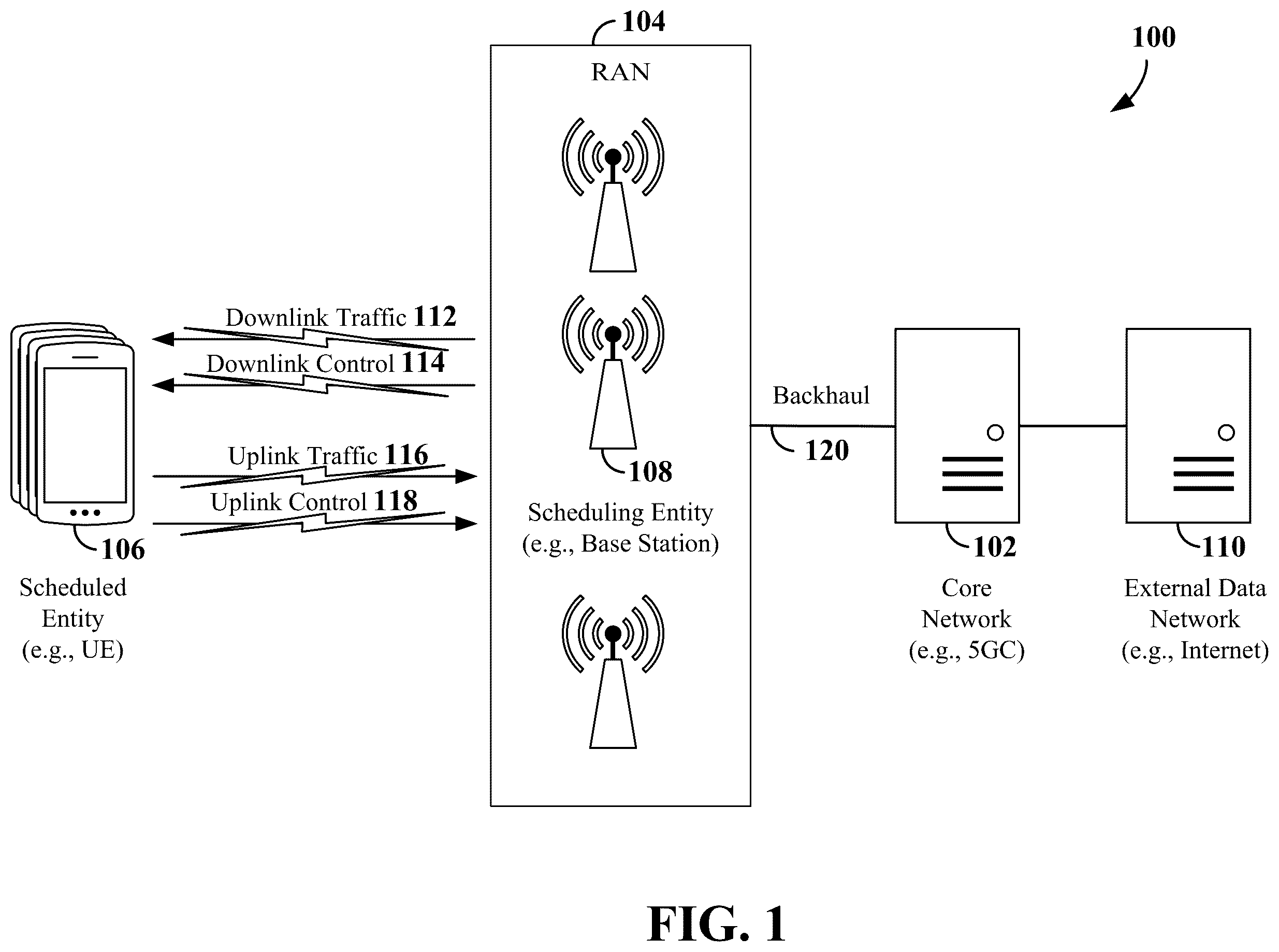 Patent US12581544 — Bandwidth for channel occupancy time sharing — Figure 1