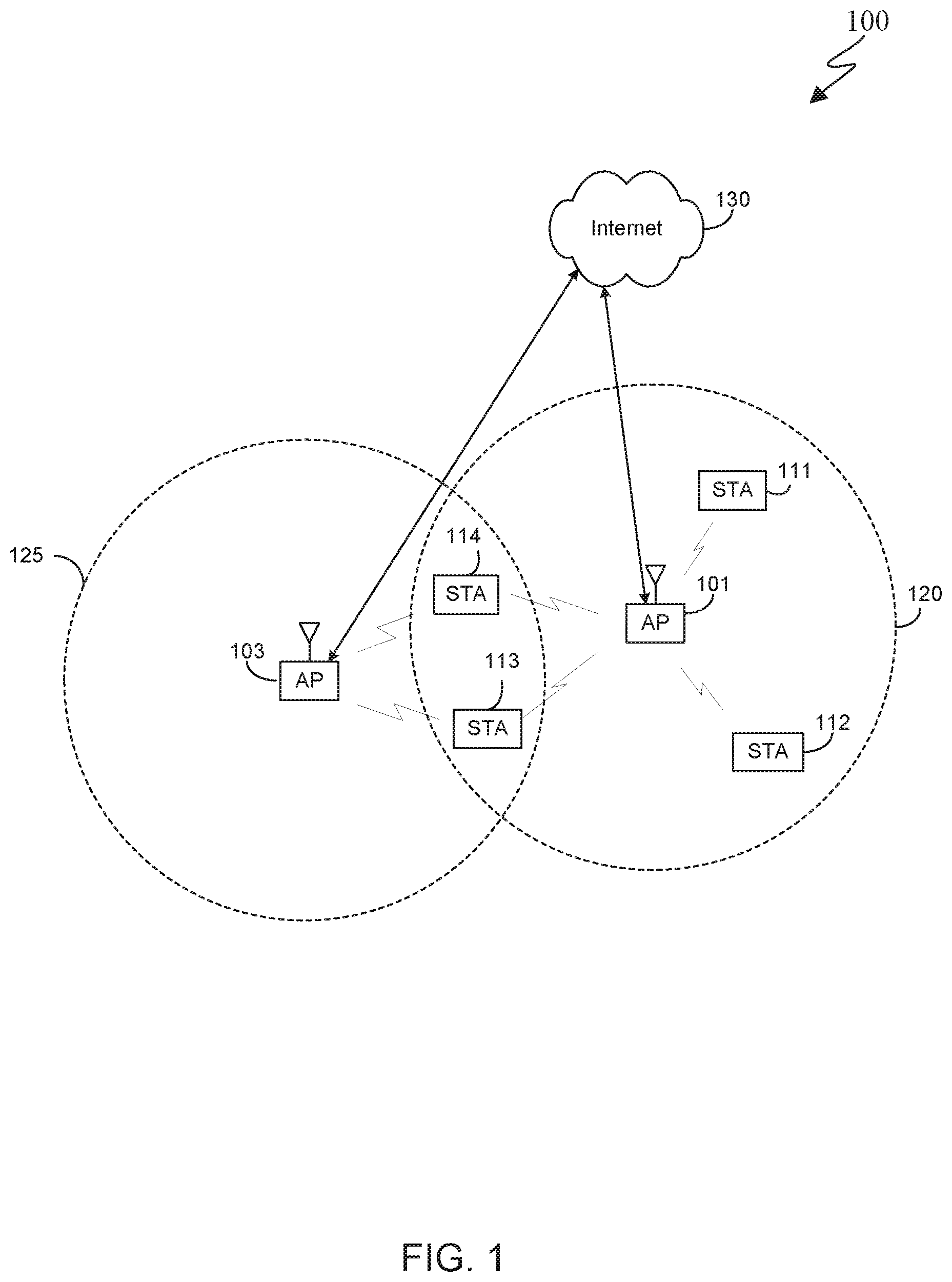 Patent US12581548 Figure 1 – TDLS discovery process for EMLSR operation