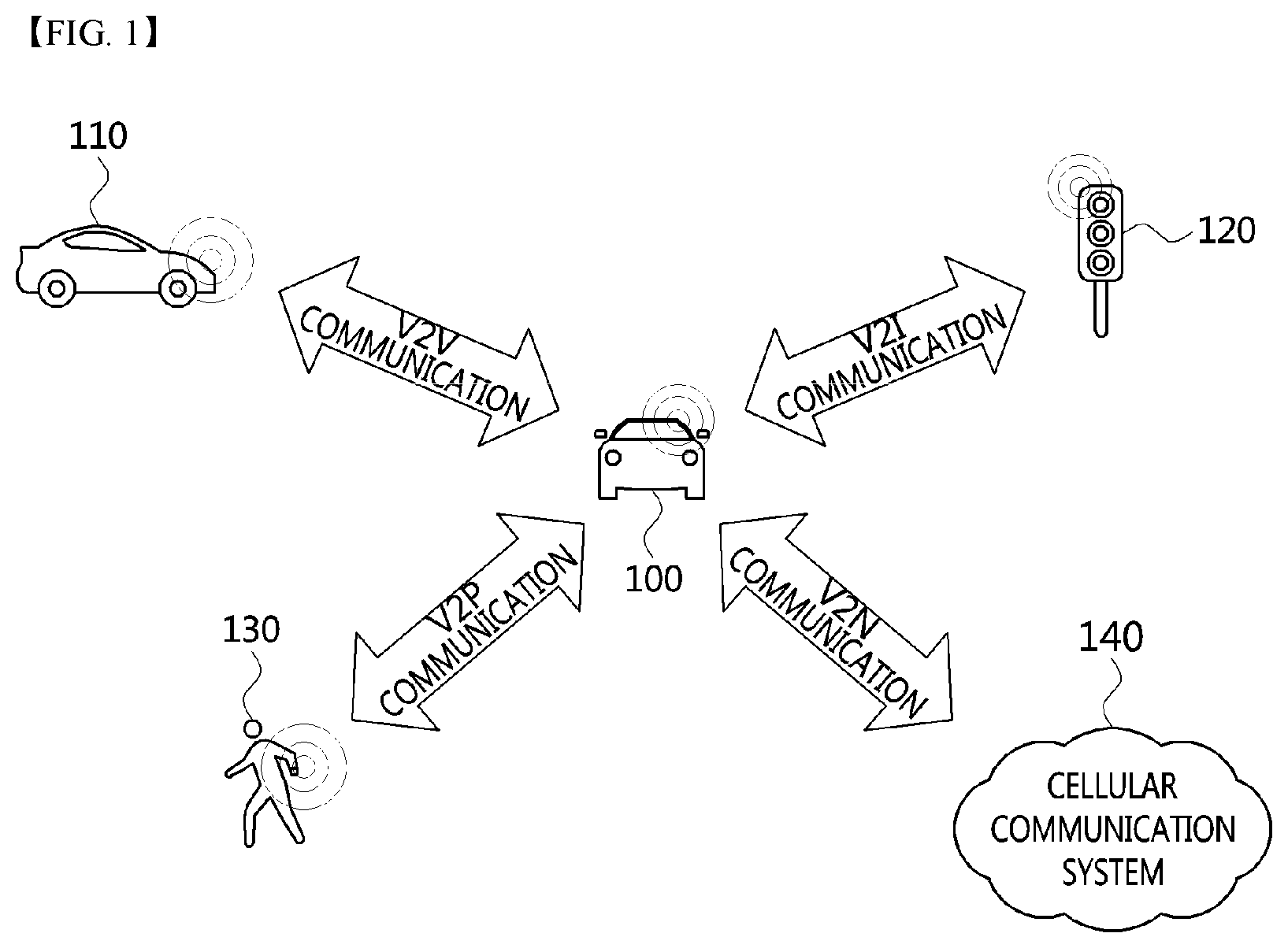 Patent US12581552 Figure 1 – Method and device for relay communication in sidelink