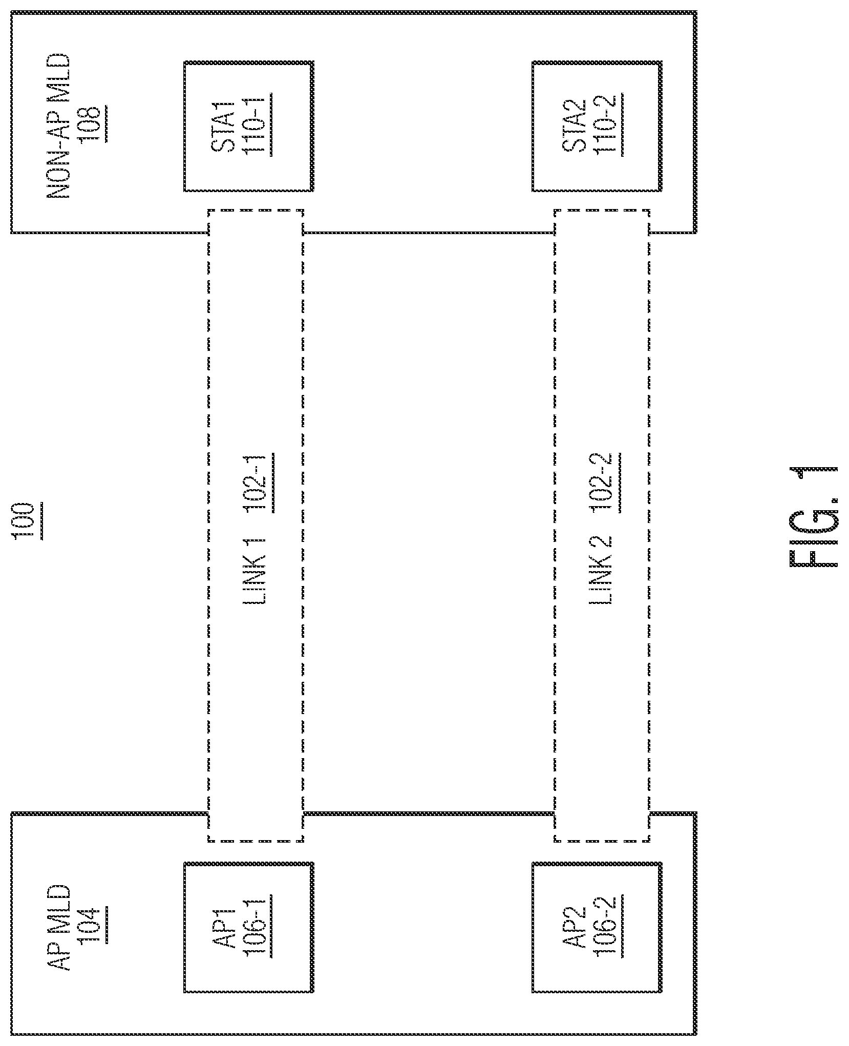 Patent US12581556 — Device, system, and method for enhanced multi-link operations — Figure 1