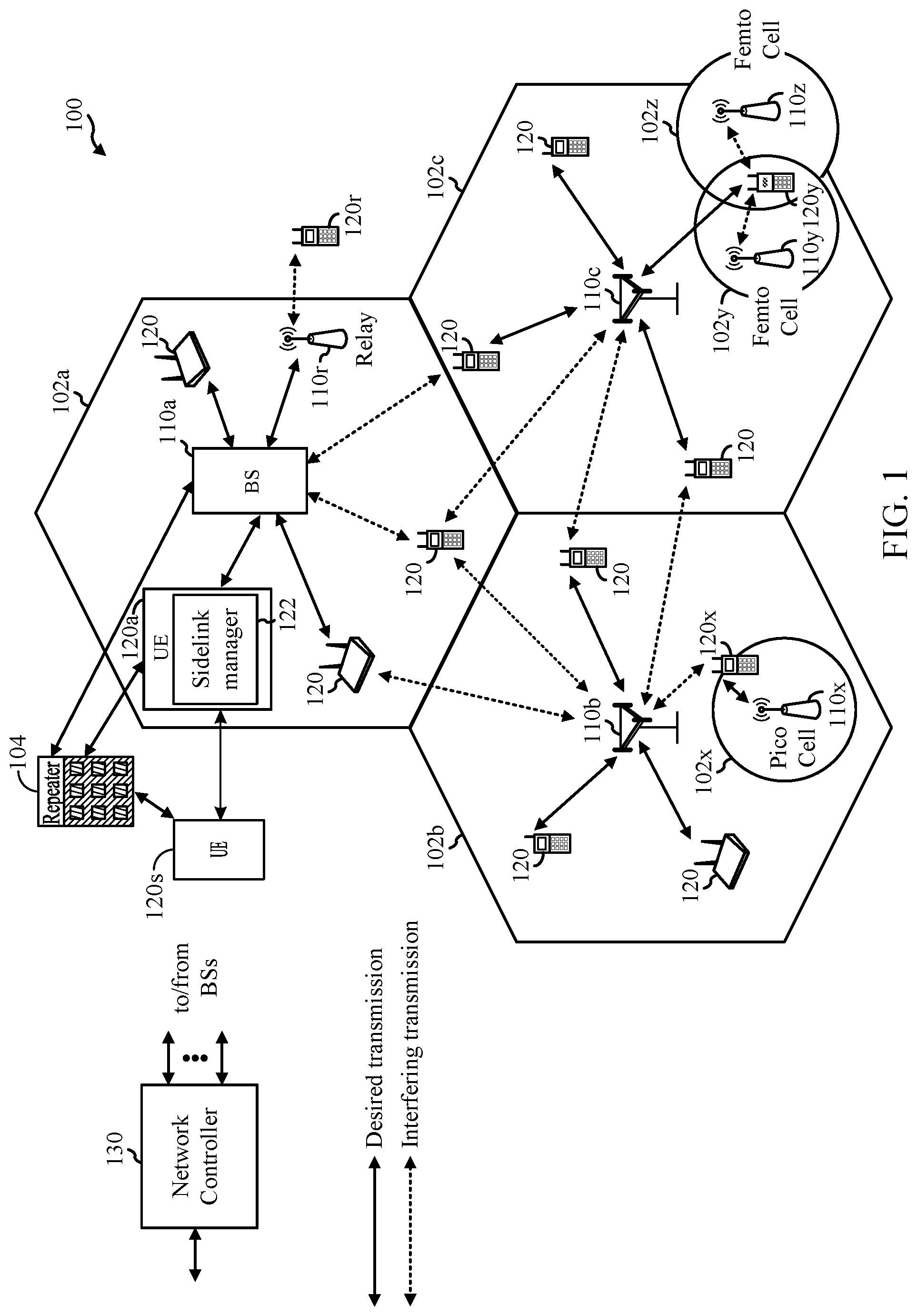 Patent US12581559 — Repeater association for sidelink — Figure 1