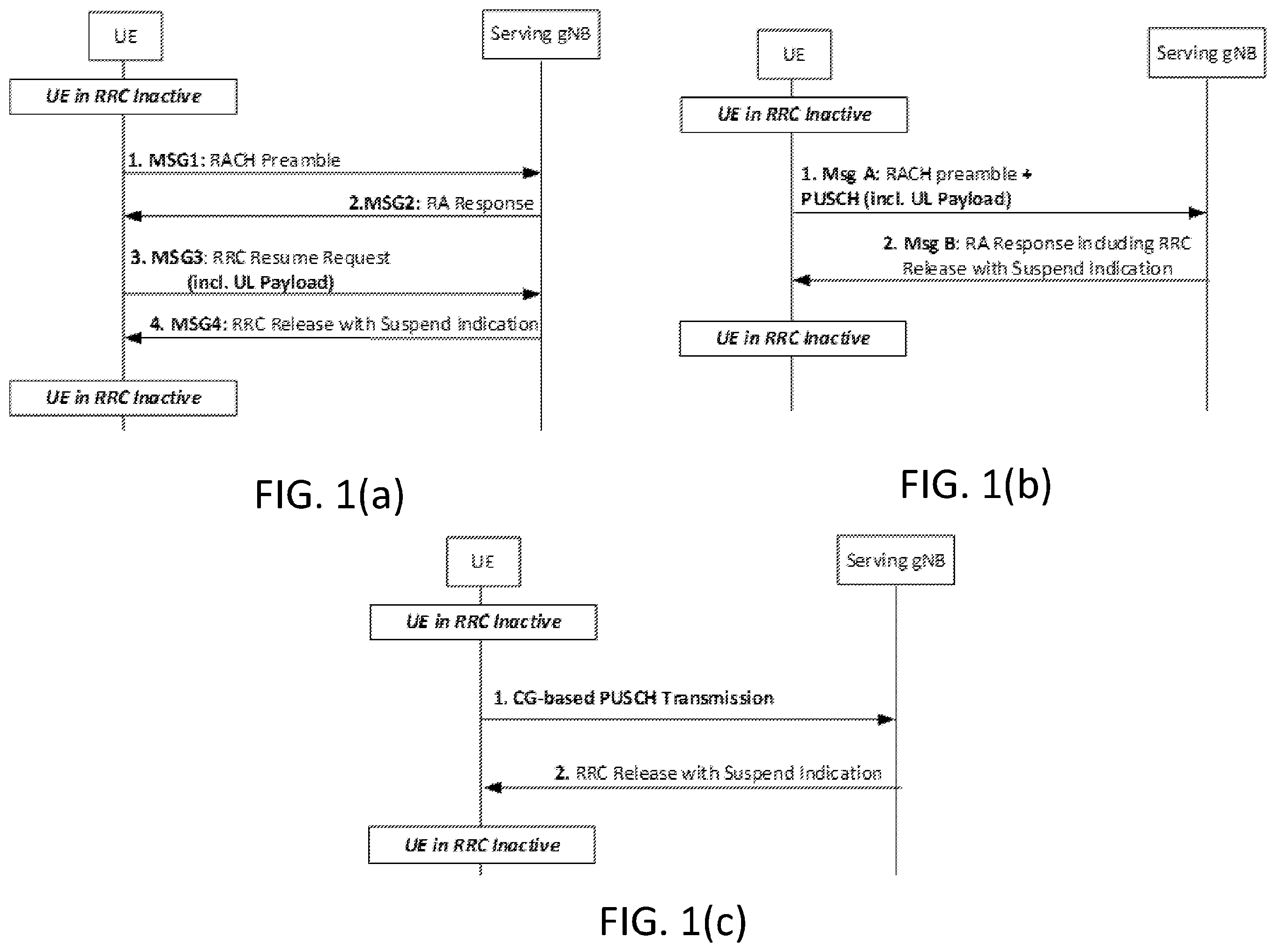 Patent US12581563 — Handling of data transmission — Figure 1