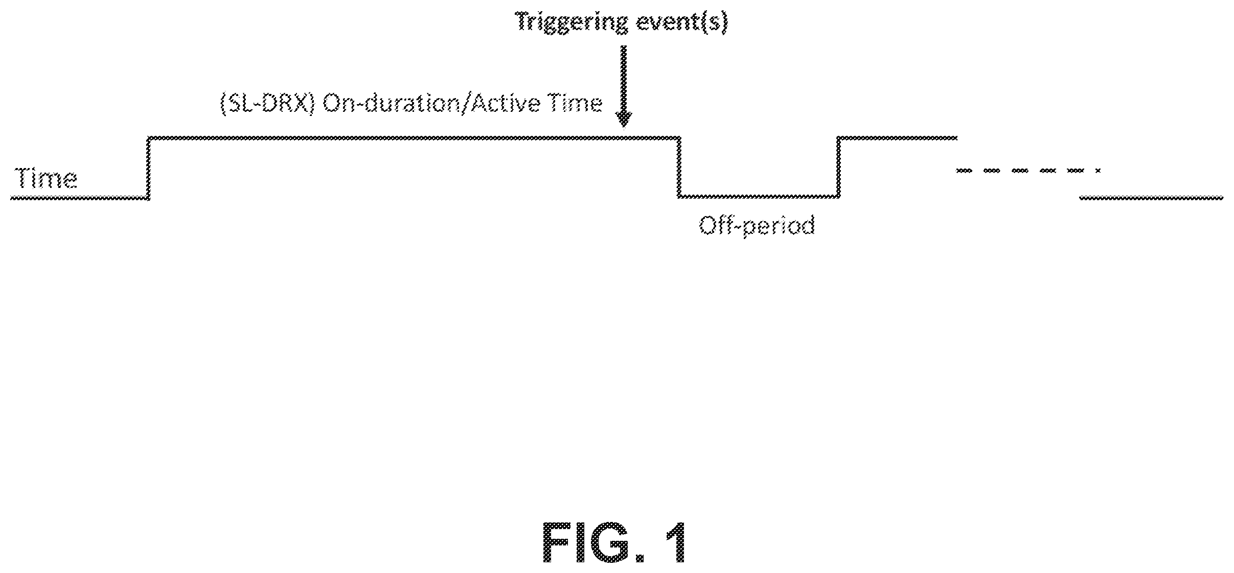 Patent US12581564 — Methods and apparatus for partial sensing under sidelink discontinuous reception mechanisms — Figure 1