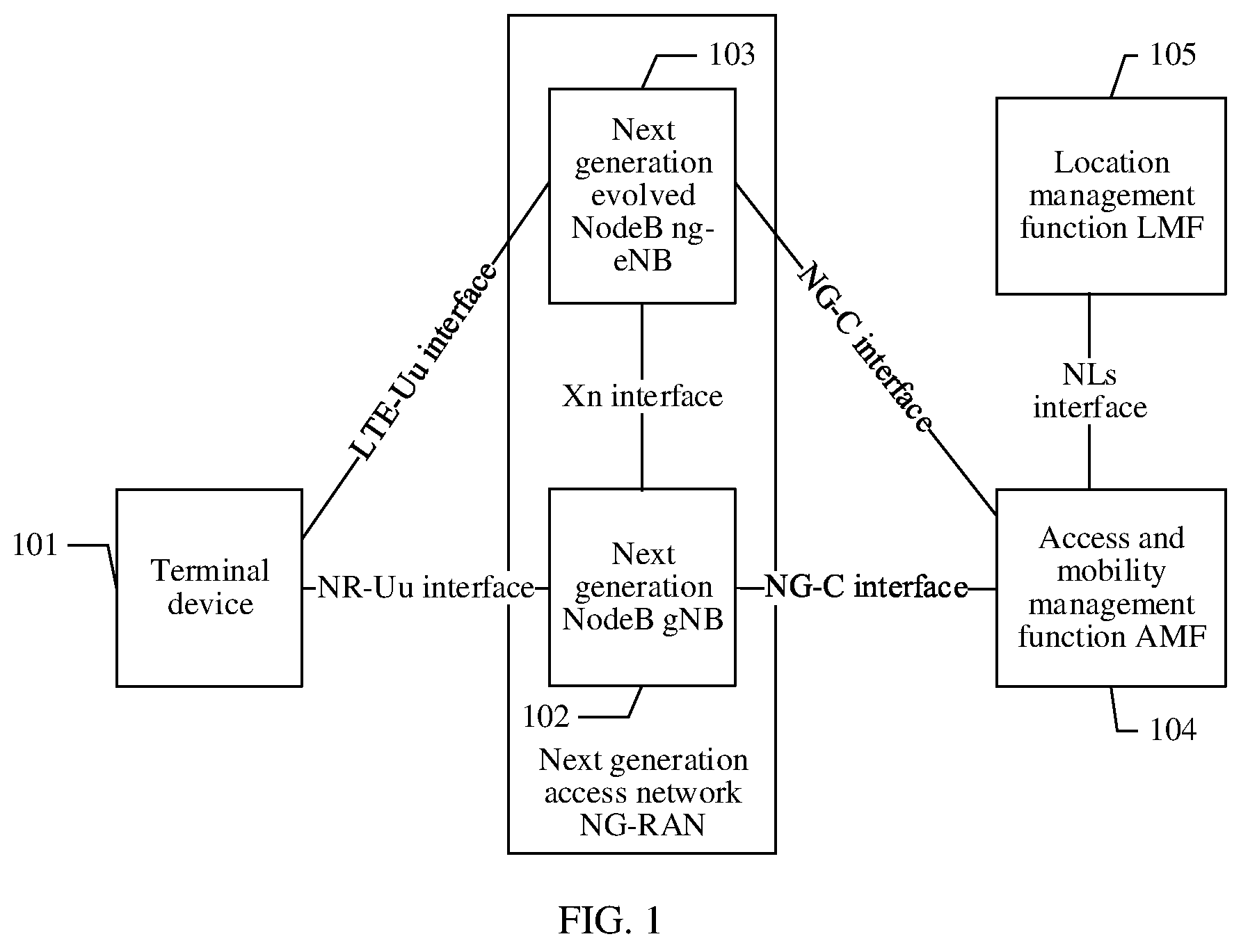 Patent US12581568 — Communication method and related apparatus thereof — Figure 1