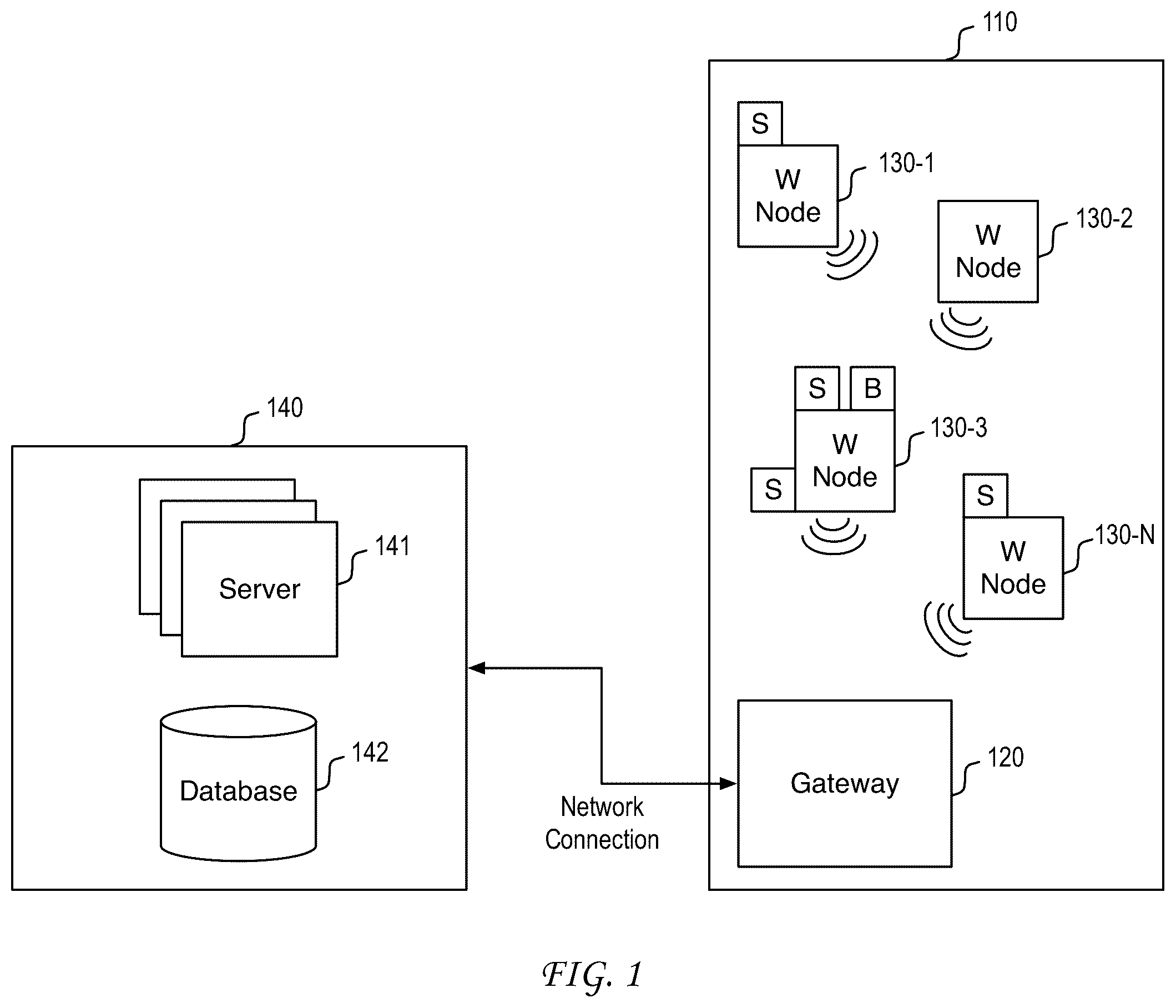 Patent US12581570 — System, method and apparatus for enabling environmental tracking at a monitored location — Figure 1