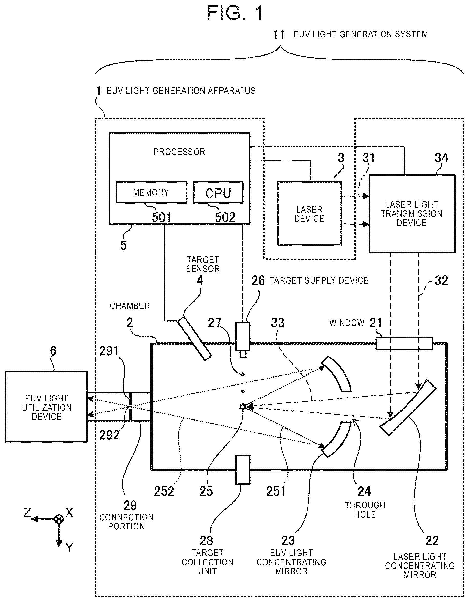 Patent US12581585 — Tilt stage, extreme ultraviolet light generation apparatus, and electronic device manufacturing method — Figure 1