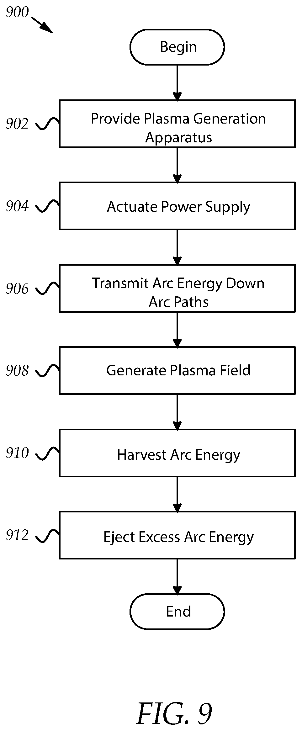 Patent US12581587 Figure 10 – Electromagnetic pulse apparatus, system, and method