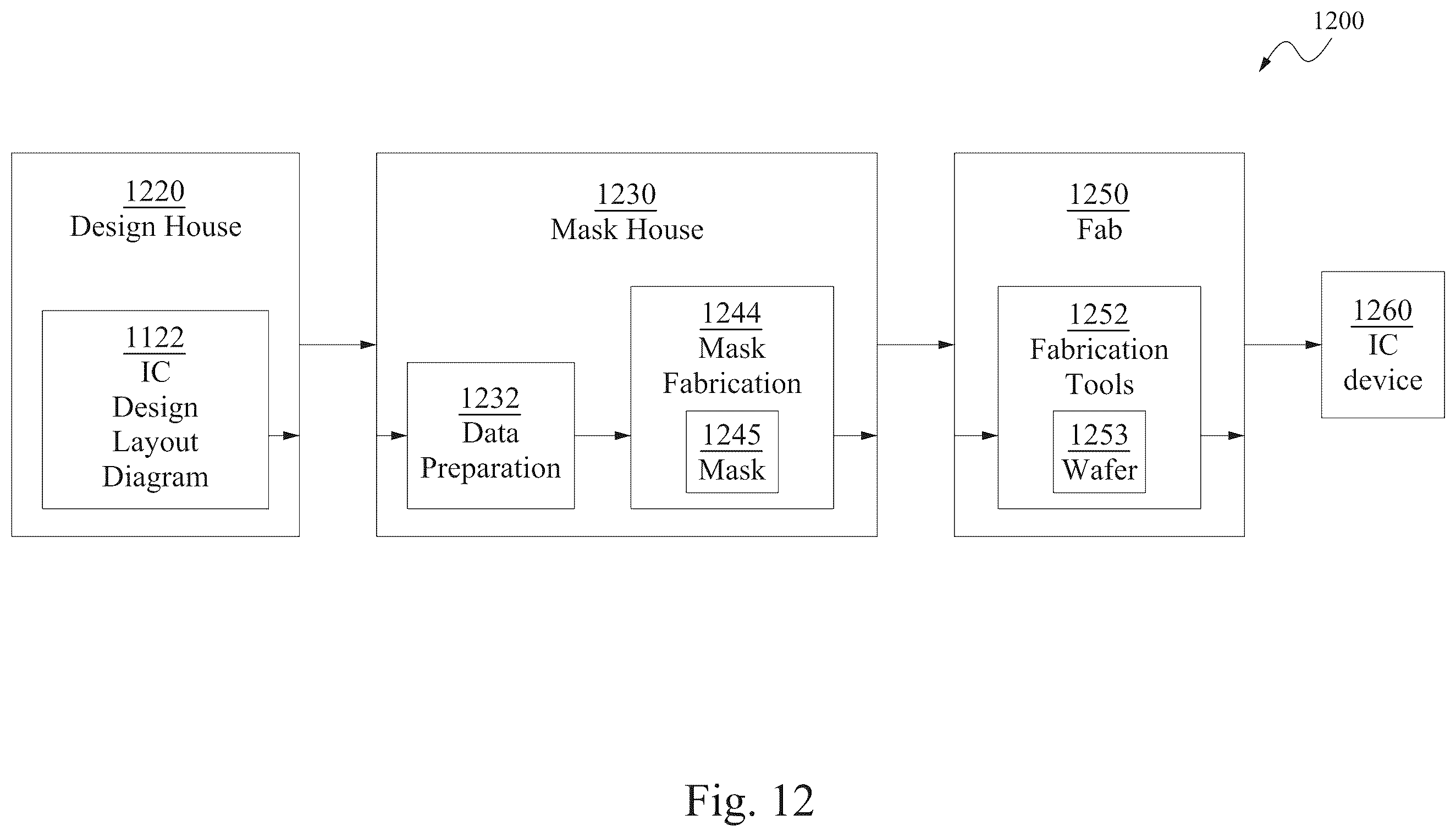 Patent US12581635 Figure 18 – Integrated circuit device and method