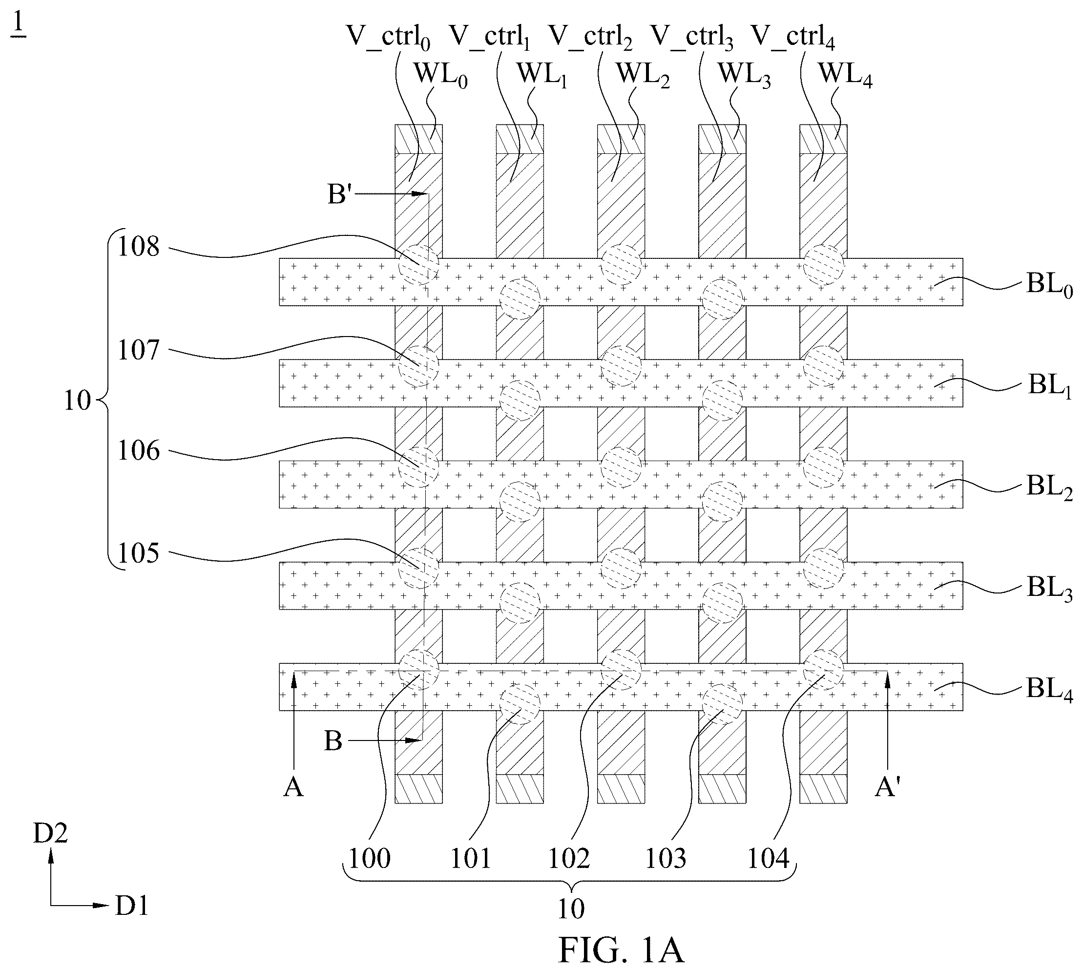 Patent US12581639 — Semiconductor device having gate structure and method for manufacturing the same — Figure 1