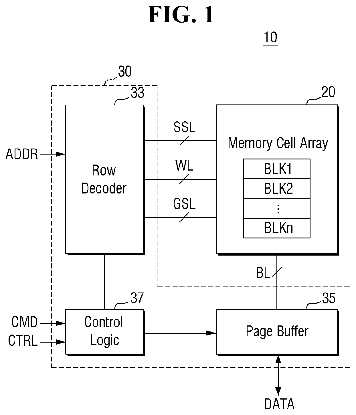 Patent US12581650 — Non-volatile memory devices and electronic systems including the same — Figure 1