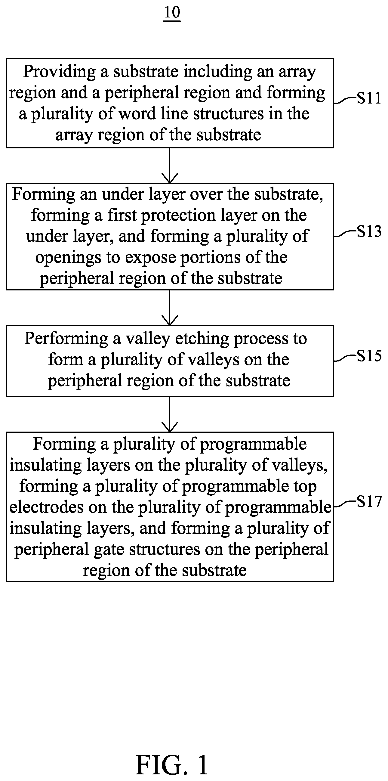 Patent US12581670 — Semiconductor device with programmable insulating layer and method for fabricating the same — Figure 1