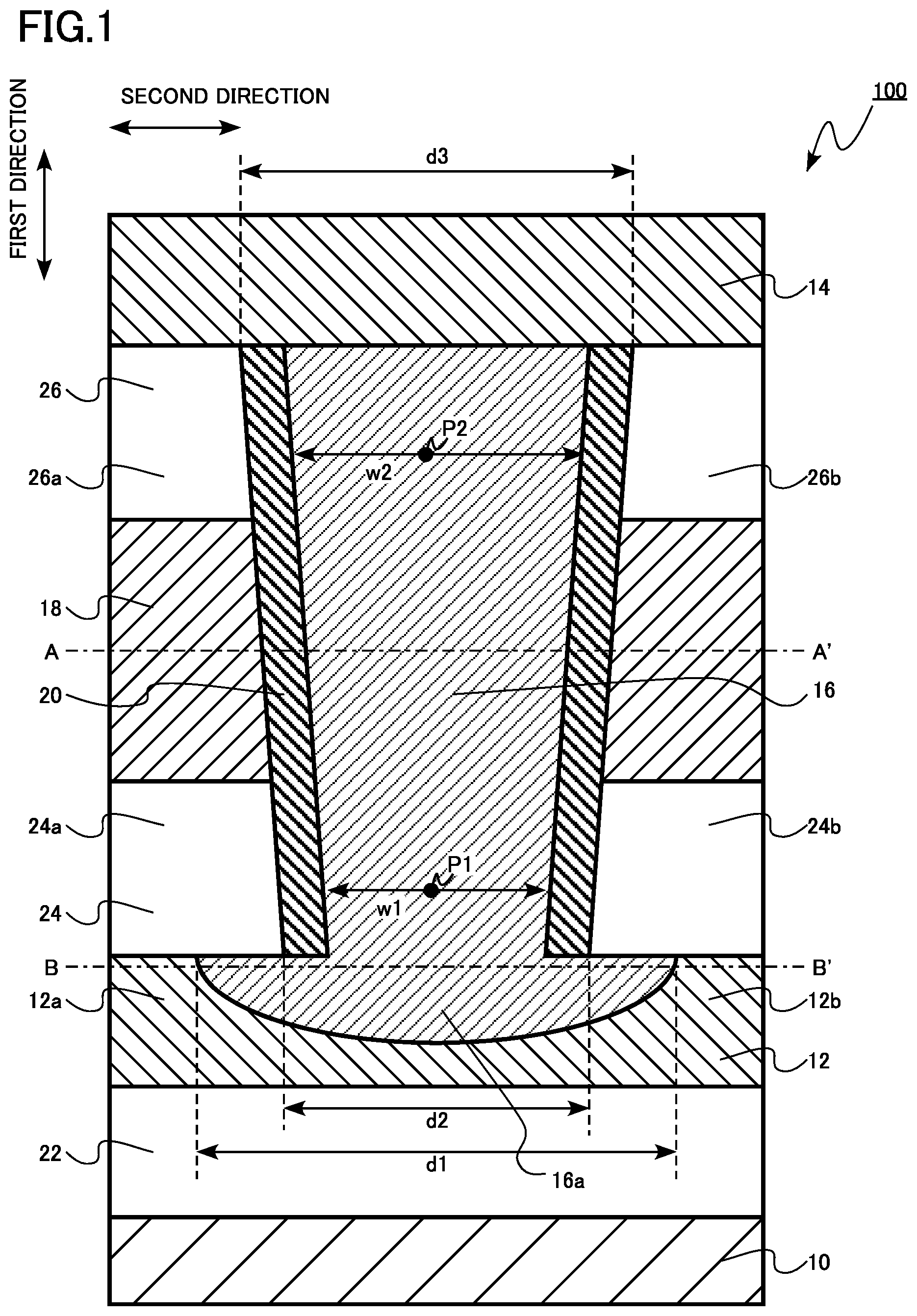 Patent US12581688 — Semiconductor device, semiconductor memory device, and semiconductor device manufacturing method — Figure 1