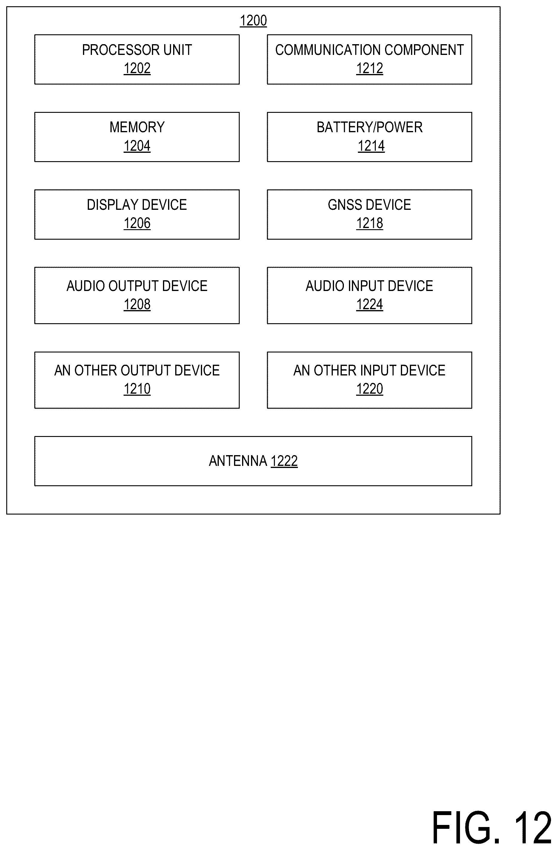 Patent US12581696 Figure 9 – Technologies for transistors with a ferroelectric gate dielectric