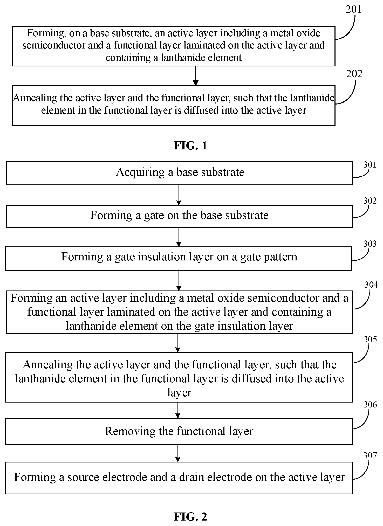 Patent US12581706 Figure 1 – Metal-oxide thin-film transistor and method for manufacturing same, x-ray detector, and display panel