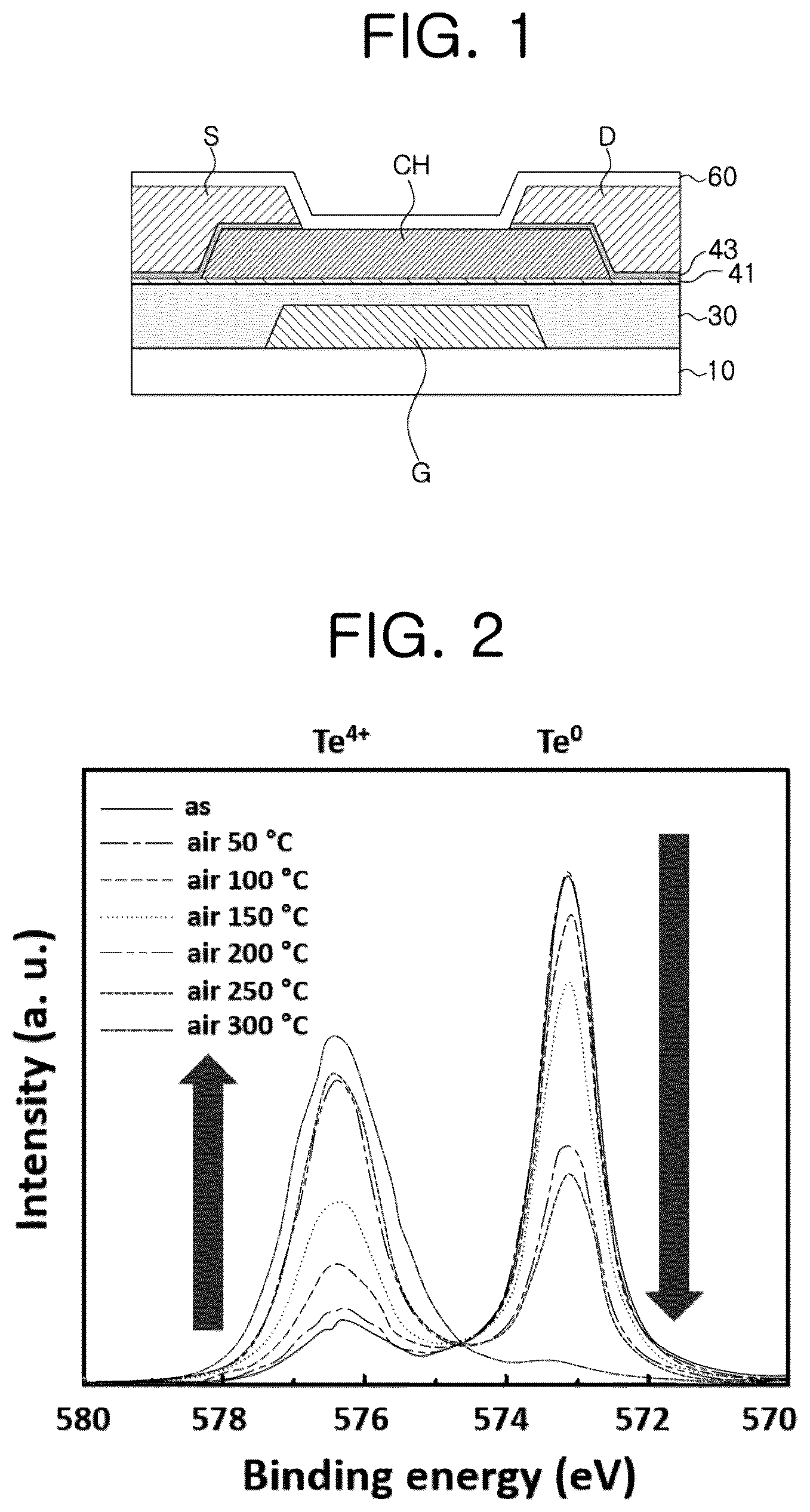 Patent US12581709 — Tellurium oxide, and thin film transistor comprising same as channel layer — Figure 1