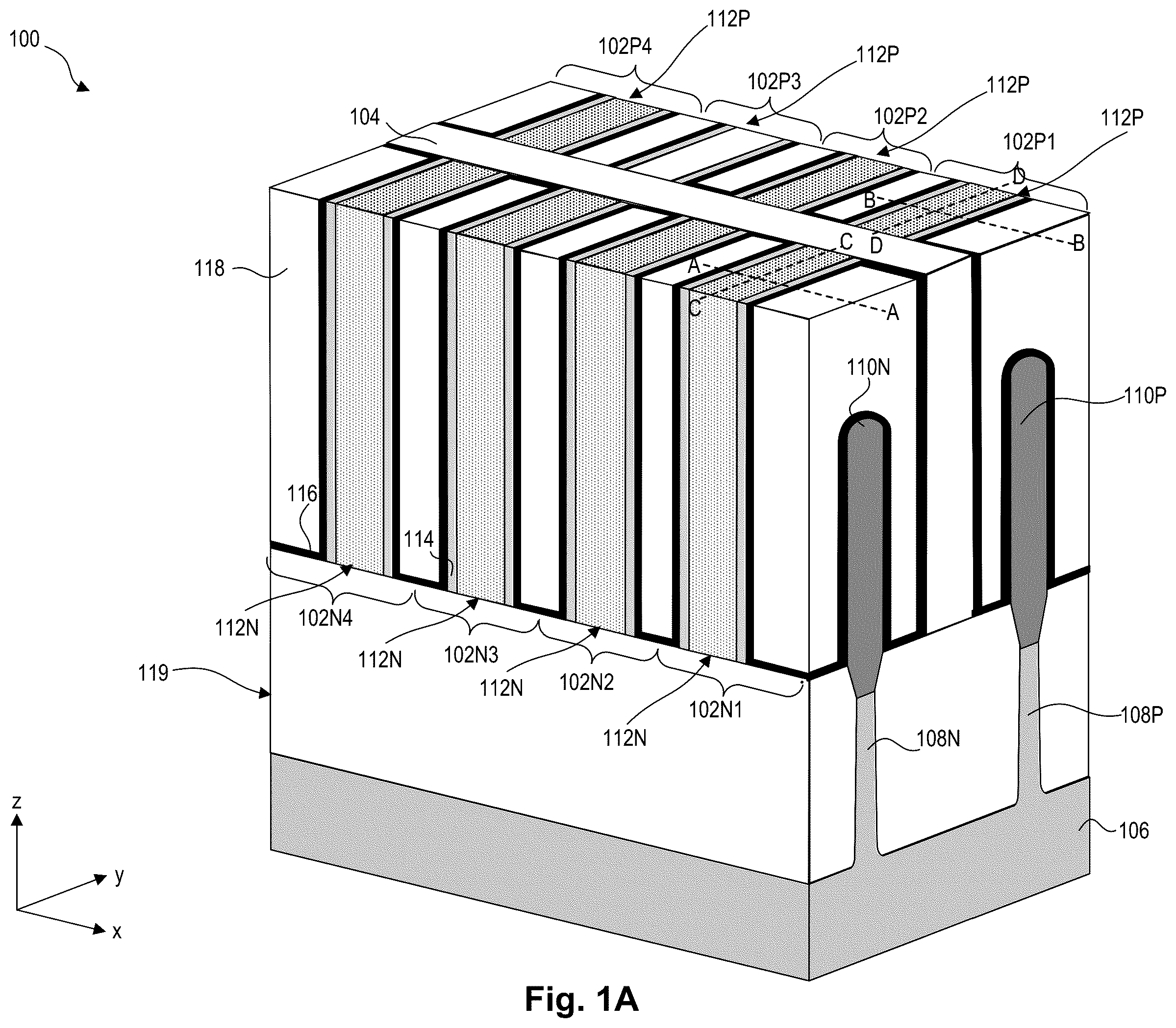 Patent US12581725 — Gate structures for semiconductor devices — Figure 1