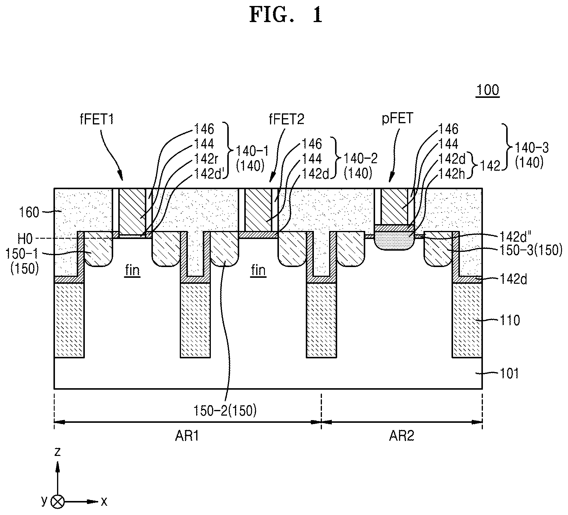 Patent US12581729 Figure 1 – Semiconductor device including fin field effect transistor and planar fin field effect transistor
