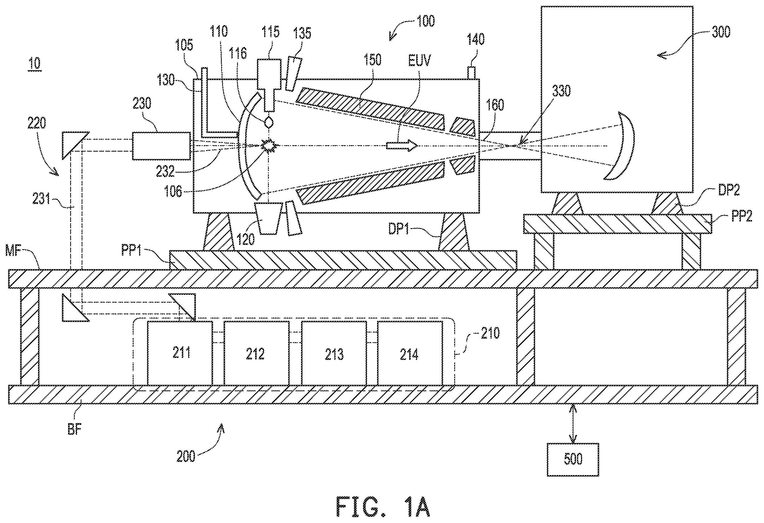 Patent US12581754 — Method and apparatus to enhance semiconductor device manufacturing — Figure 1