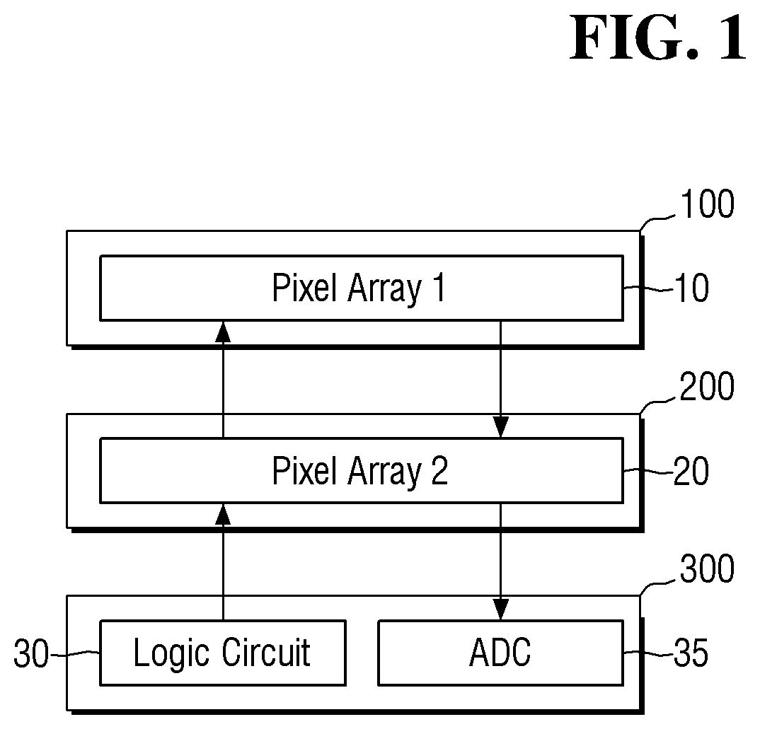 Patent US12581760 Figure 1 – Image sensor