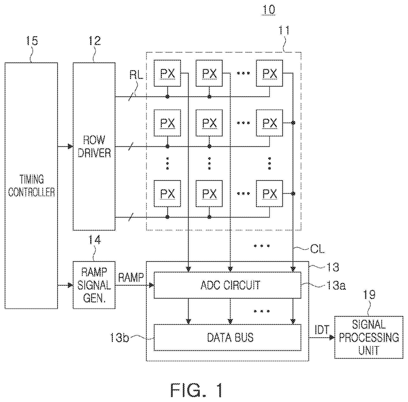 Patent US12581763 — Image sensor — Figure 1