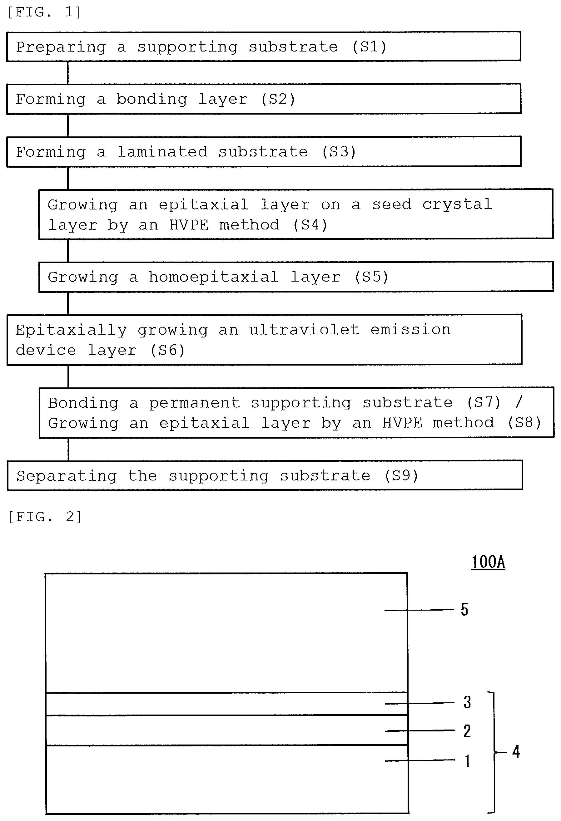Patent US12581771 — Method for manufacturing epitaxial wafer for ultraviolet ray emission device, method for manufacturing substrate for ultra violet ray emission device, epitaxial wafer for ultraviolet ray emission device, and substrate for ultraviolet ray emission device — Figure 1