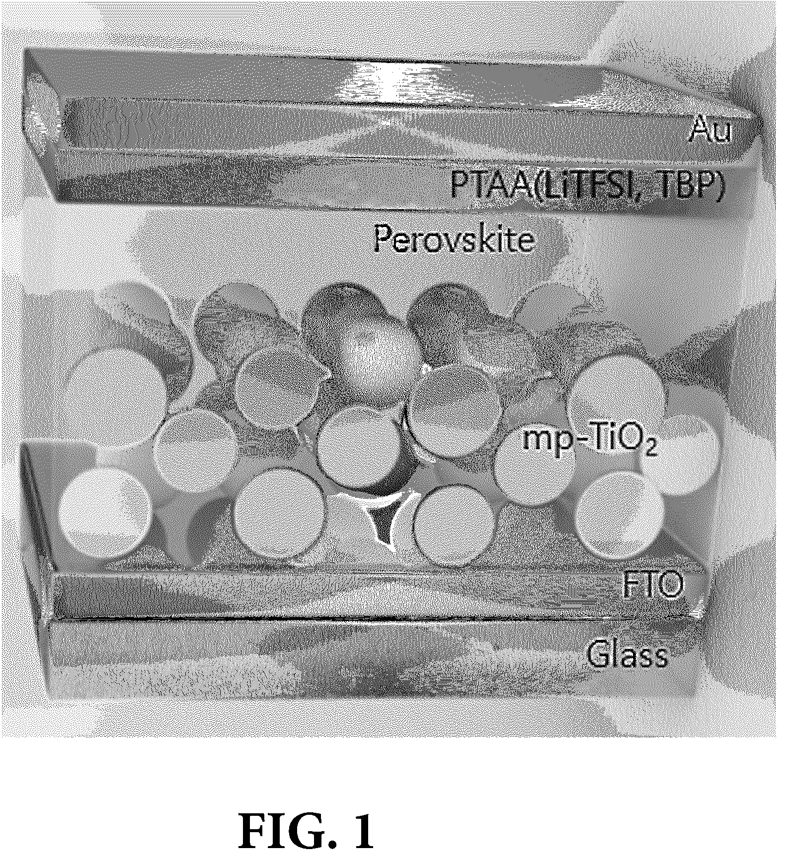 Patent US12581787 — Organic hole transport material doped with acid-base adduct, and optical device using same — Figure 1