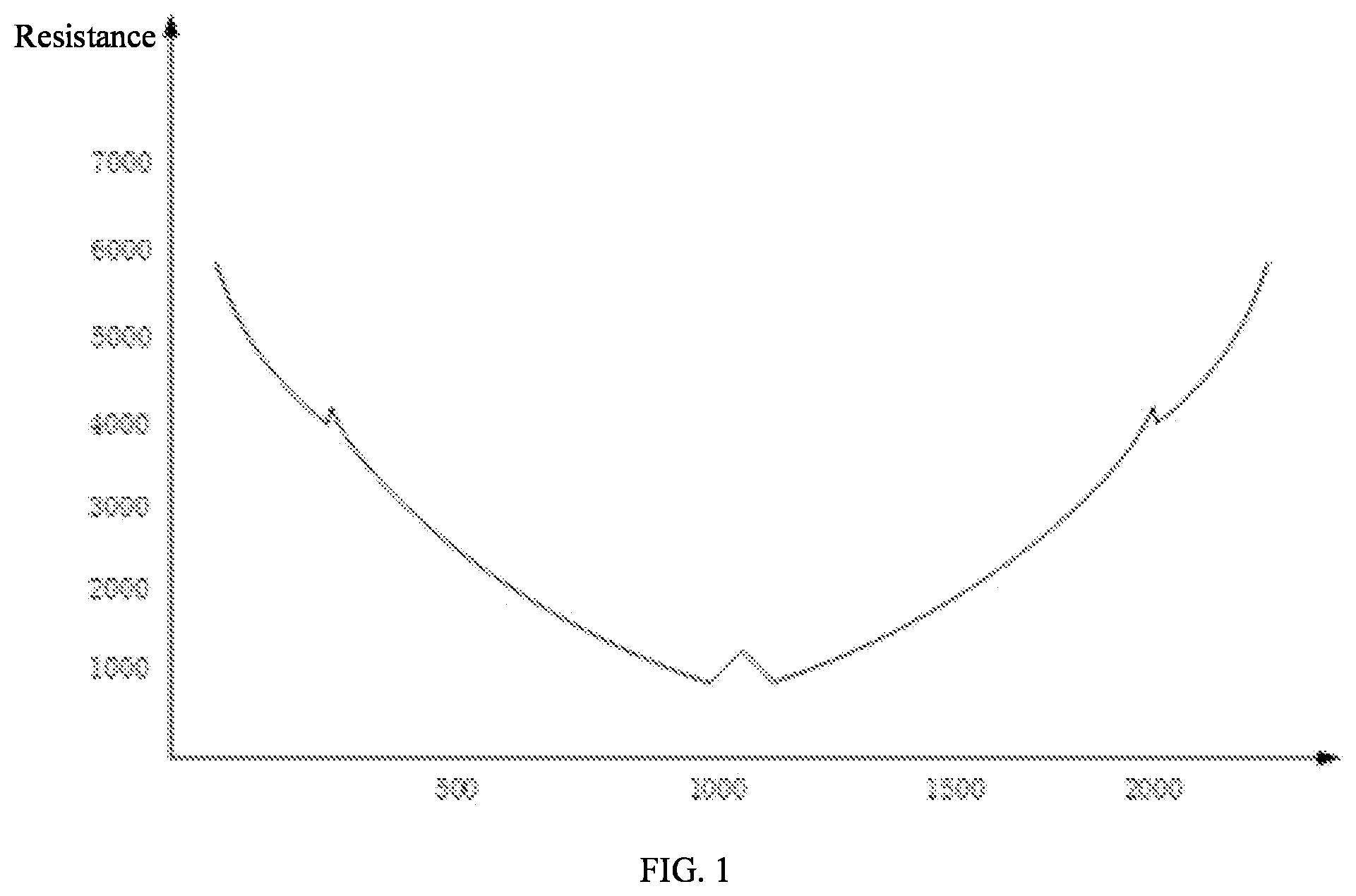 Patent US12581822 Figure 1 – Display substrate, display device, and wiring method