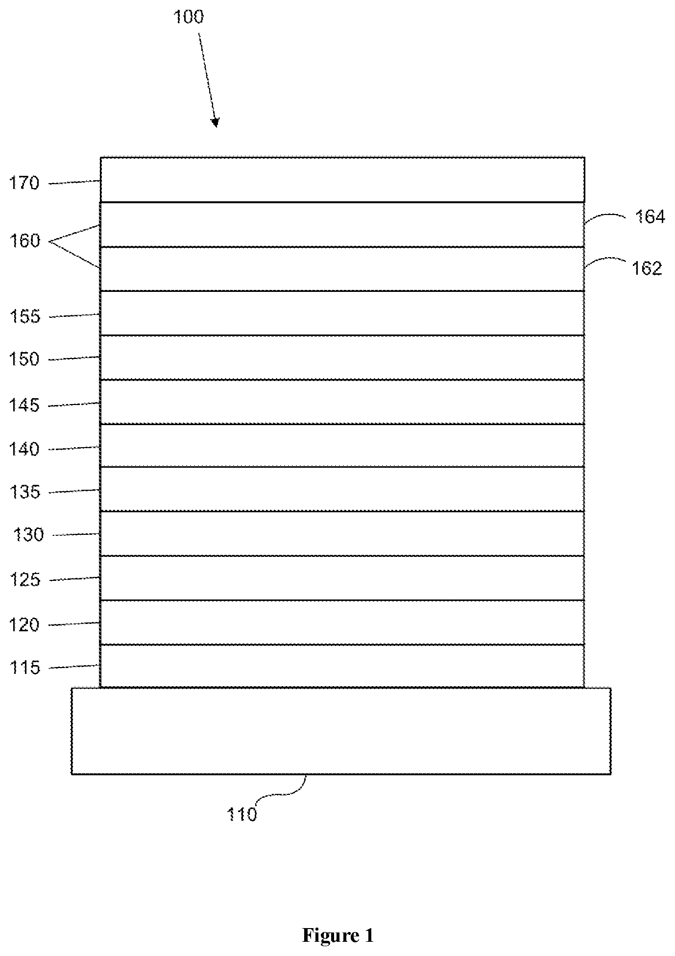 Patent US12581848 — Organic electroluminescent materials and devices — Figure 1