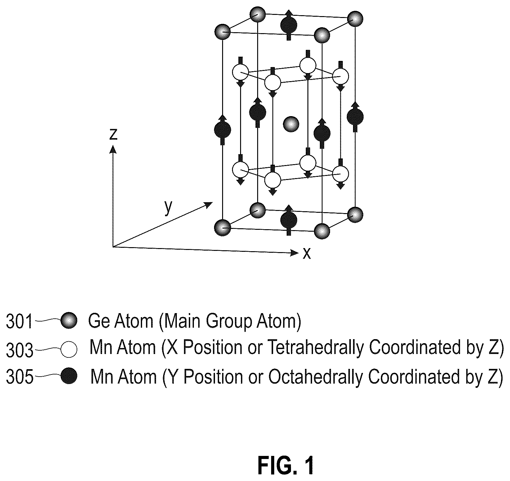 Patent US12581868 — Half metallic Heusler multilayers with perpendicular magnetic anisotropy — Figure 1
