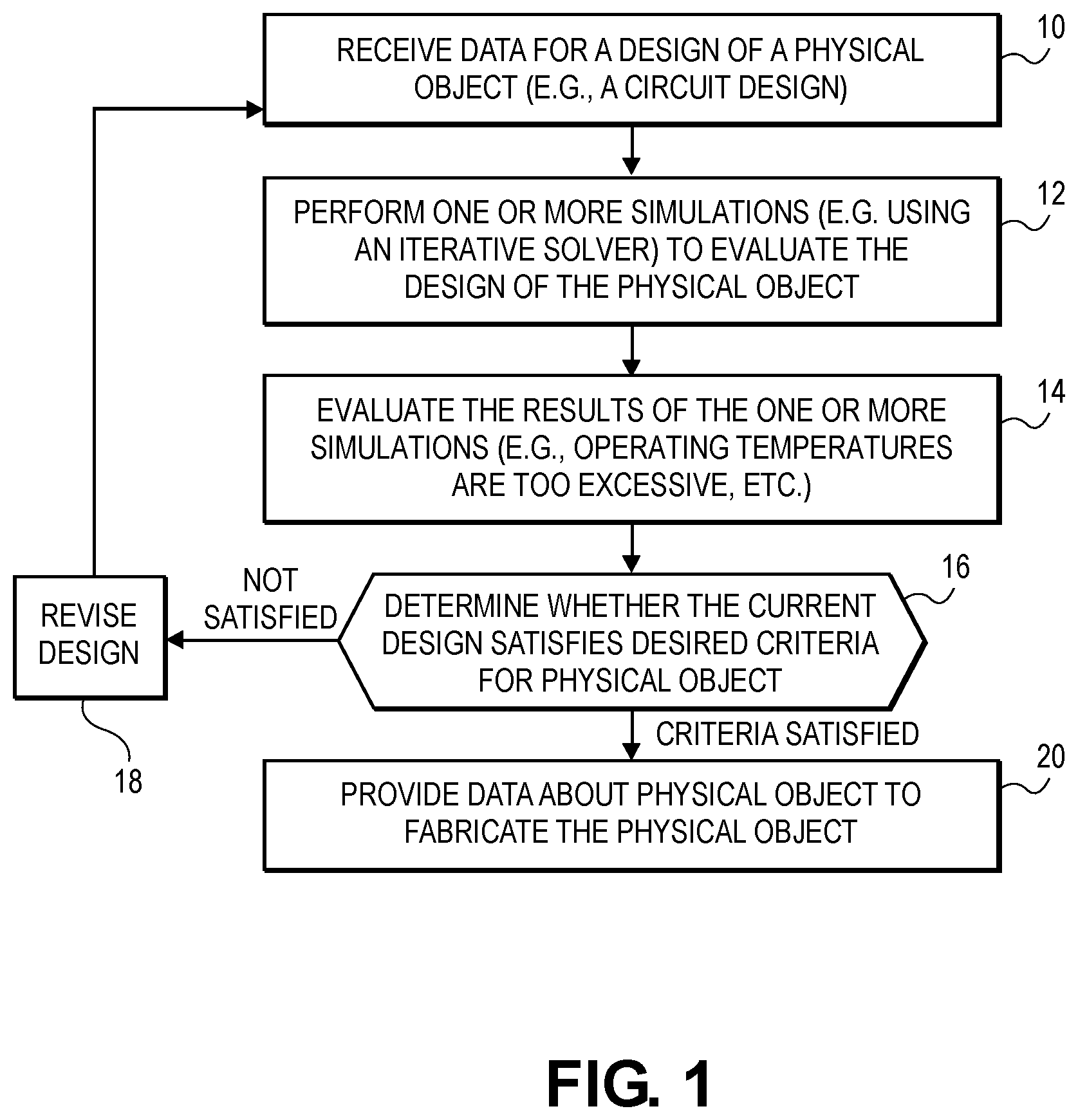 Patent US12581913 — Steady-state IC thermal analysis with thermal decay curve characterization — Figure 1