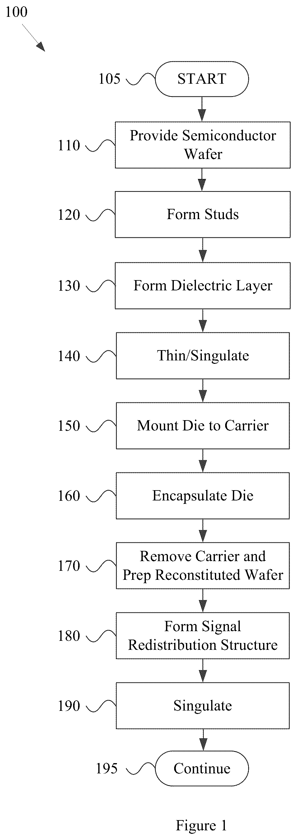 Patent US12581970 Figure 1 – Semiconductor device and manufacturing method thereof