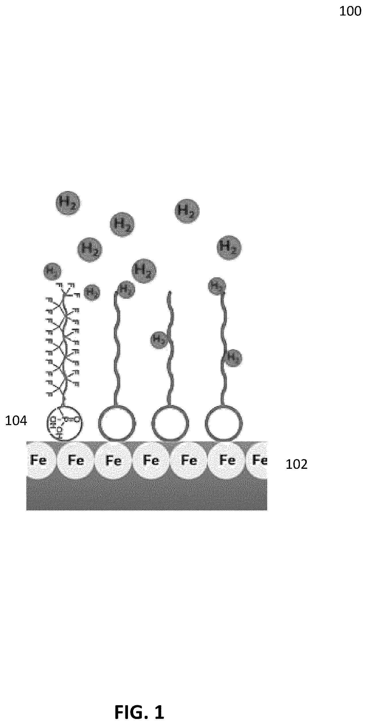 Patent US12583015 — Methods for self-assembling monolayers to mitigate hydrogen permeation — Figure 1
