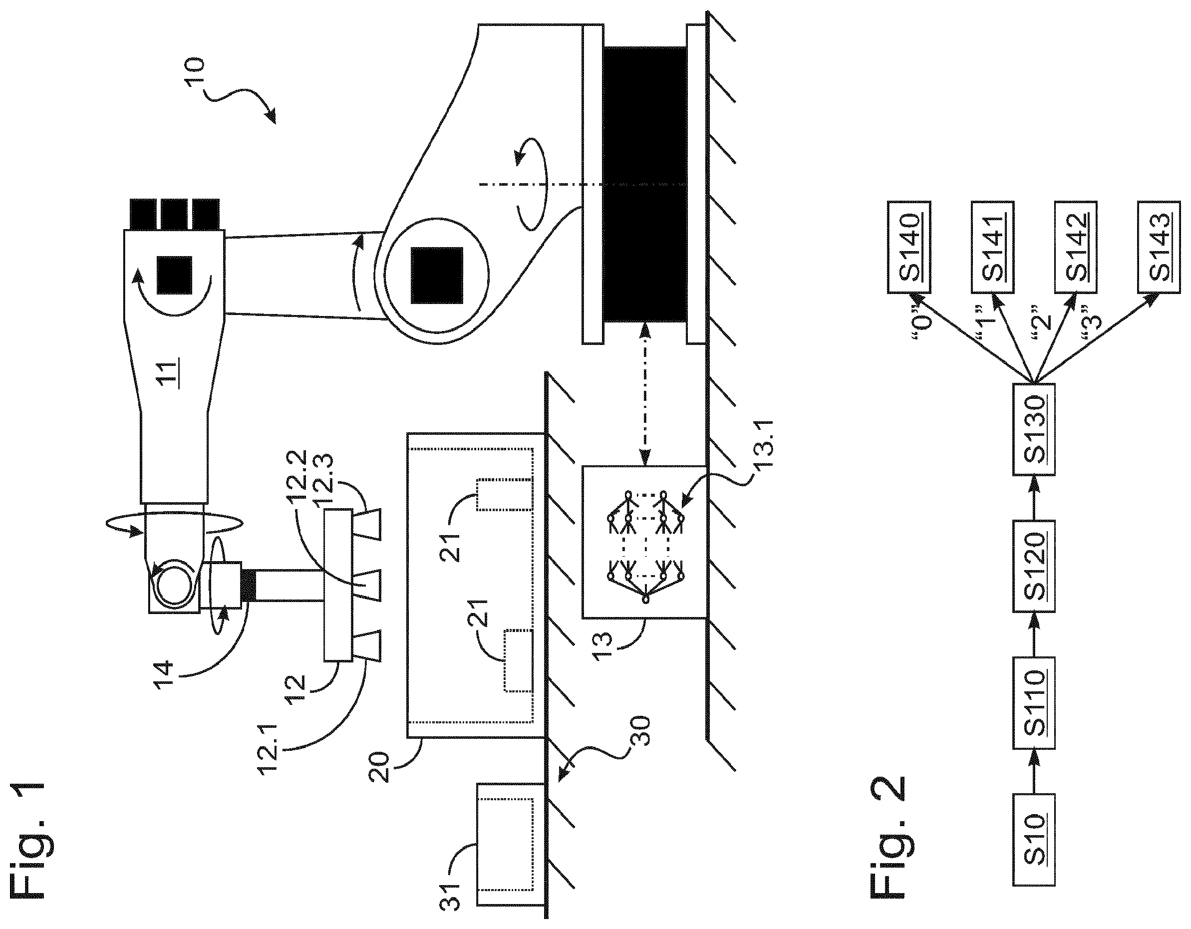 Patent US12583102 Figure 1 – Method and system for handling a load arrangement with a robot gripper