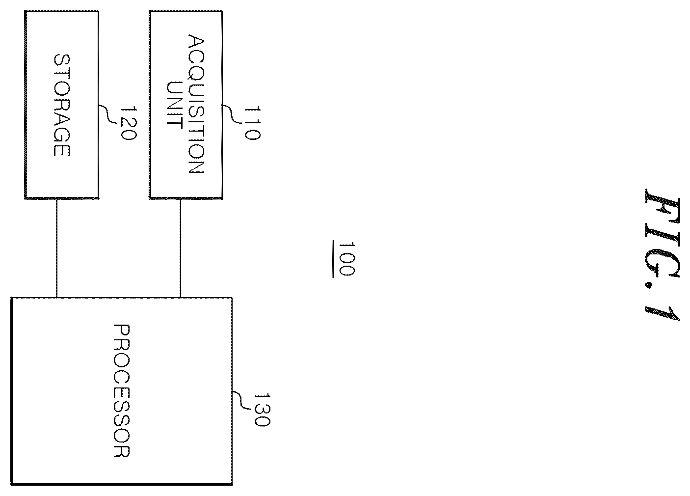 Patent US12583103 — Robot arm control device, method for training hierarchical reinforcement learning model for robot arm control, and storage medium storing instructions to perform method training hierarchical reinforcement learning model for robot arm control — Figure 1