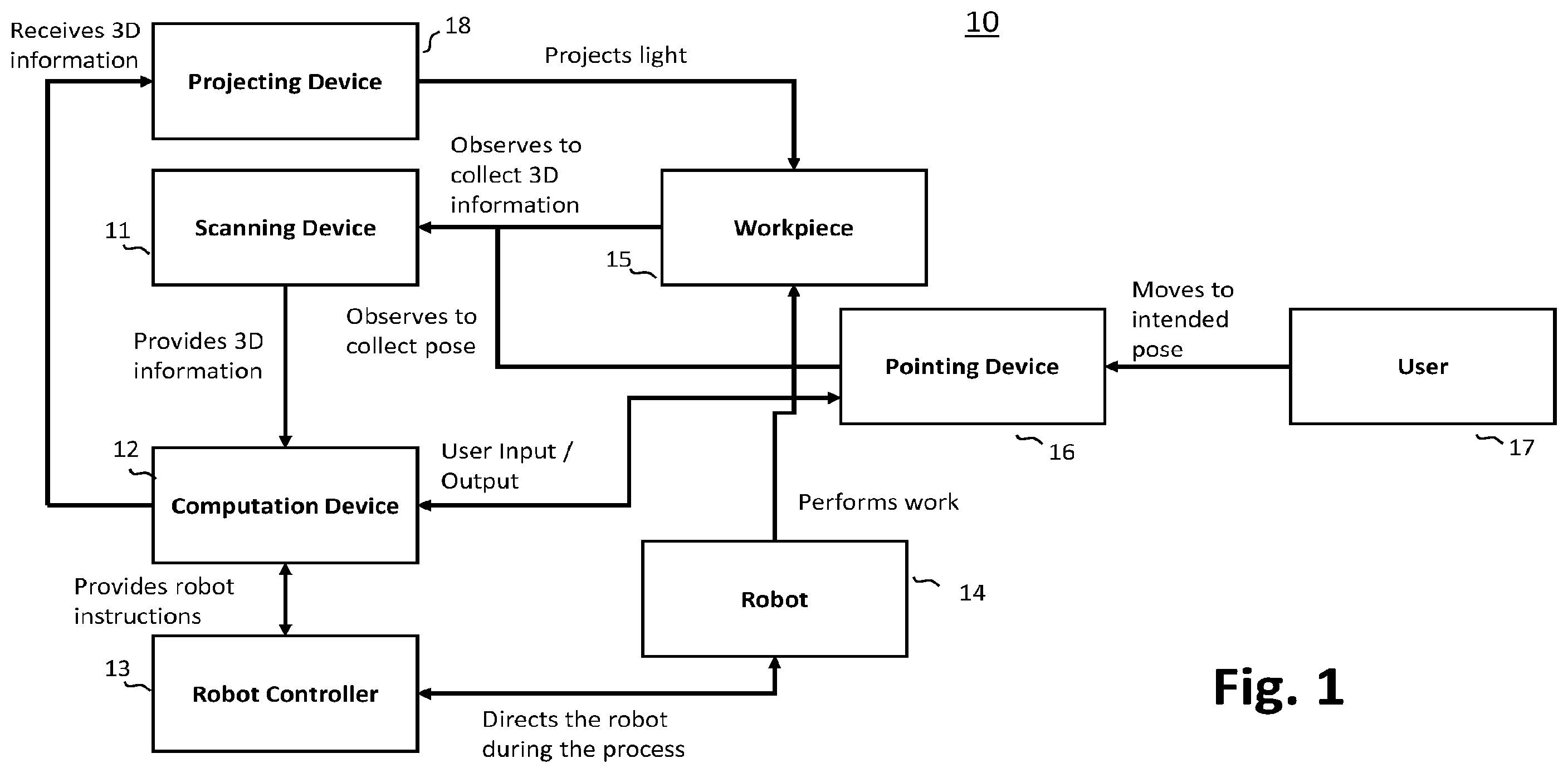 Patent US12583104 Figure 1 – System and method for teaching a robot program